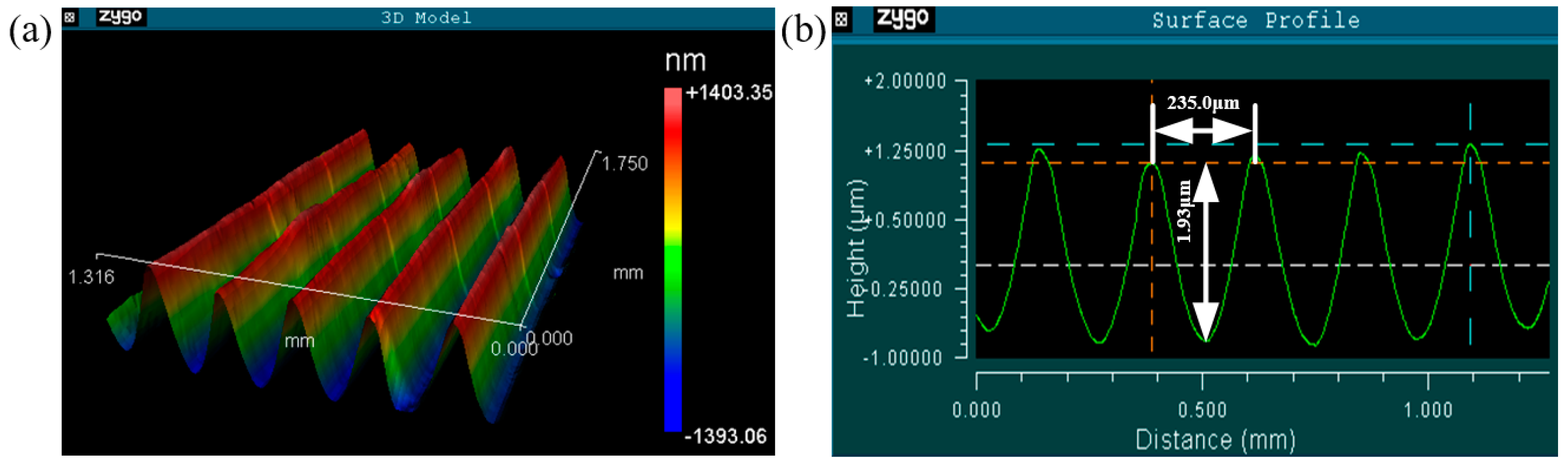 Micromachines 12 00787 g010 550