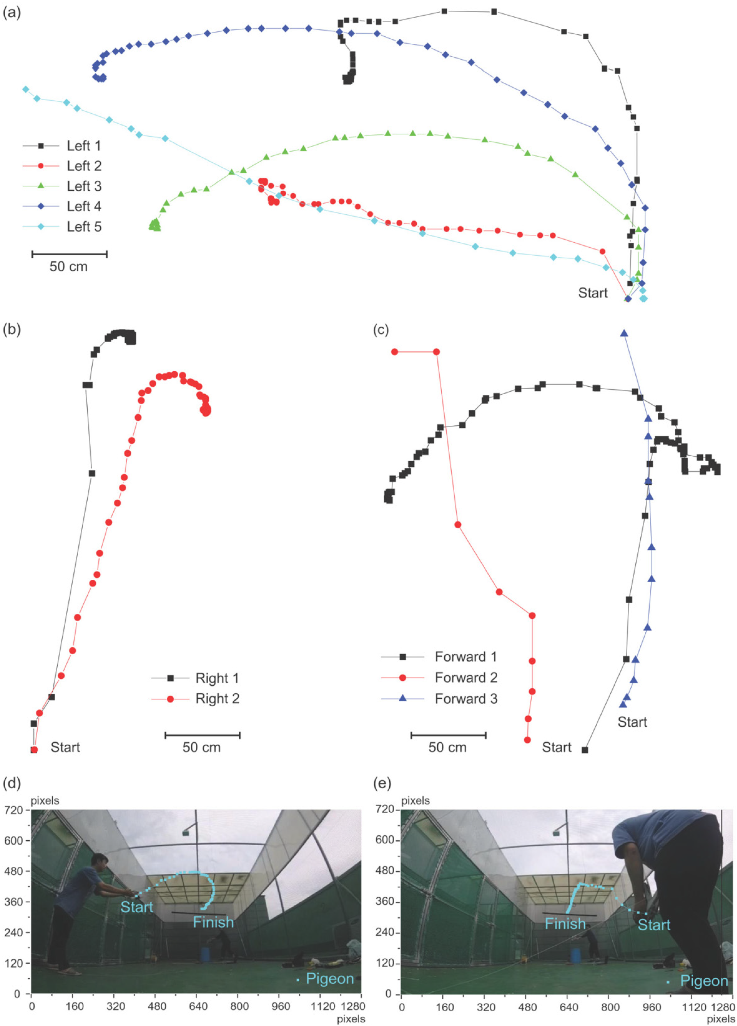 Micromachines 12 00788 g003