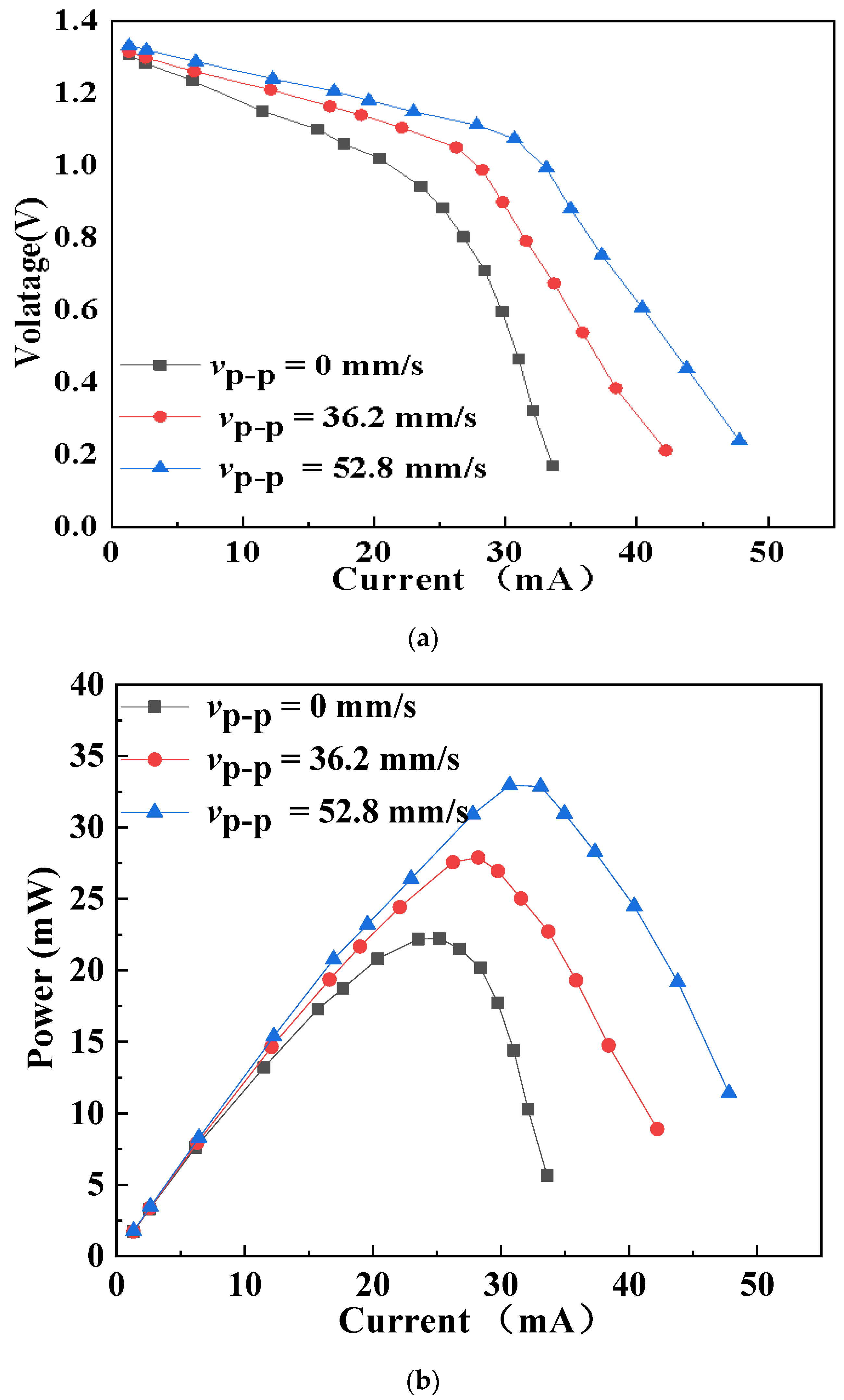 Micromachines 12 00792 g002