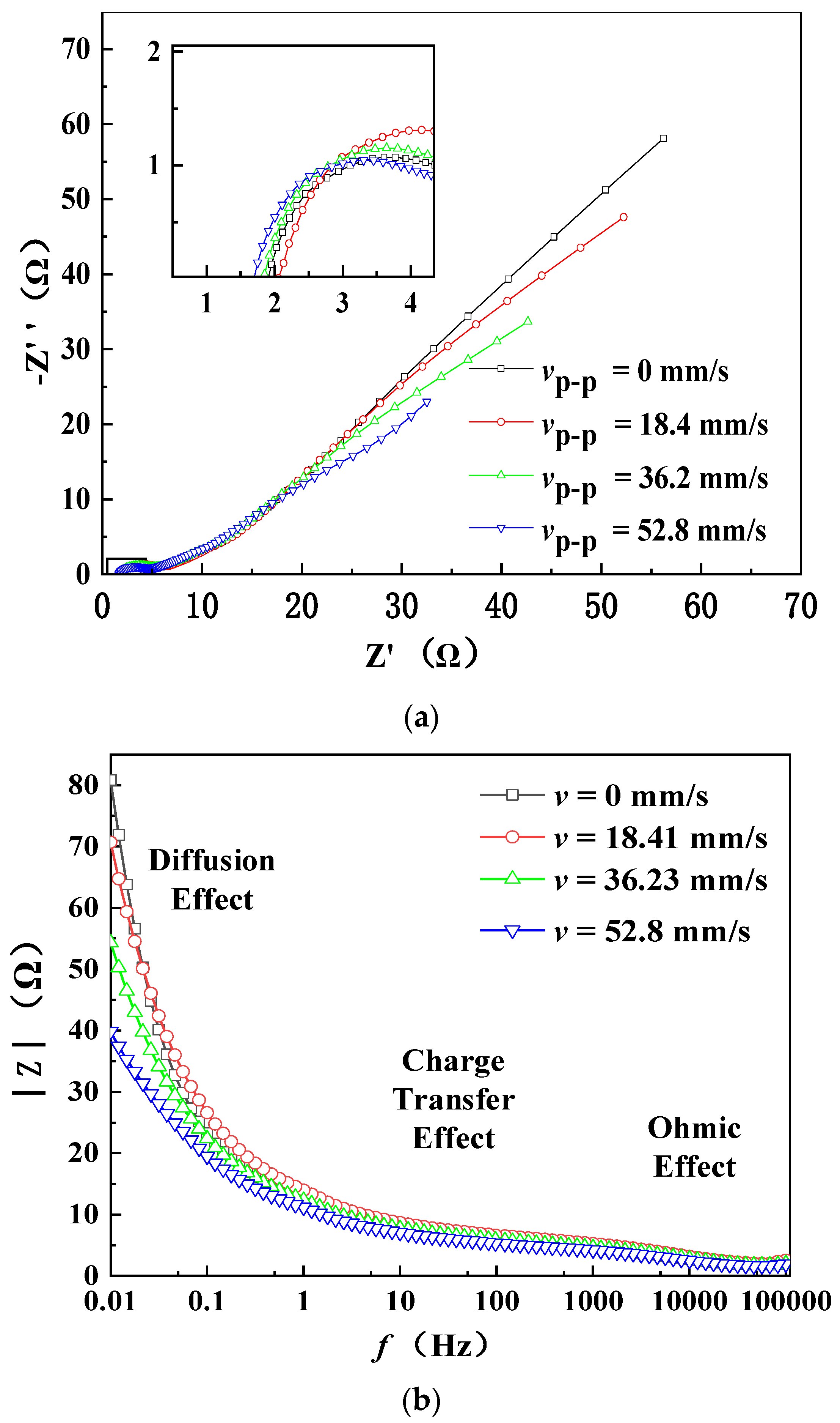 Micromachines 12 00792 g003