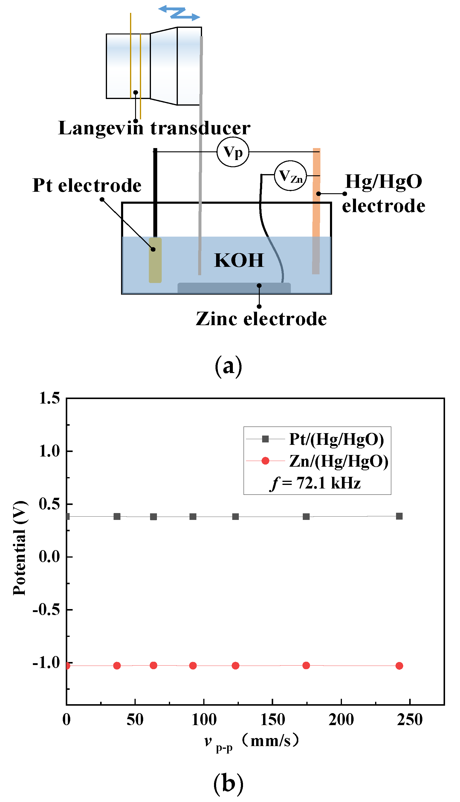 Micromachines 12 00792 g006