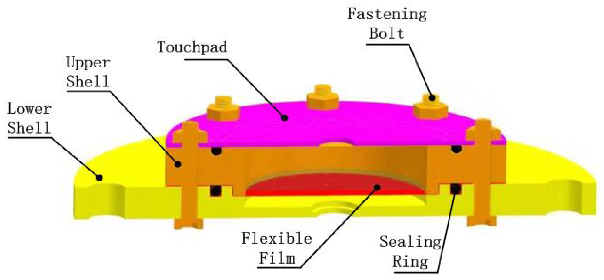 Micromachines 12 00795 g002