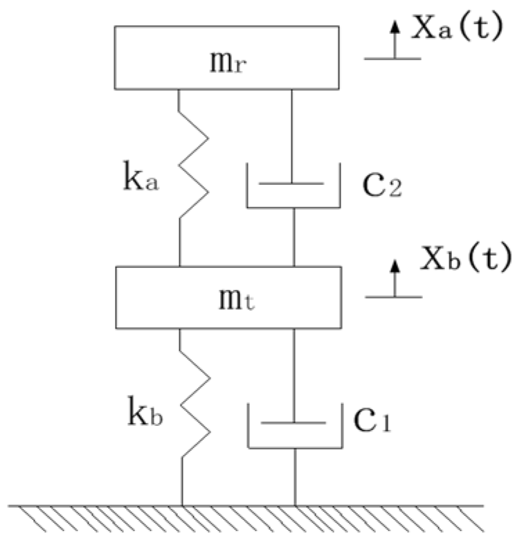 Micromachines 12 00795 g004