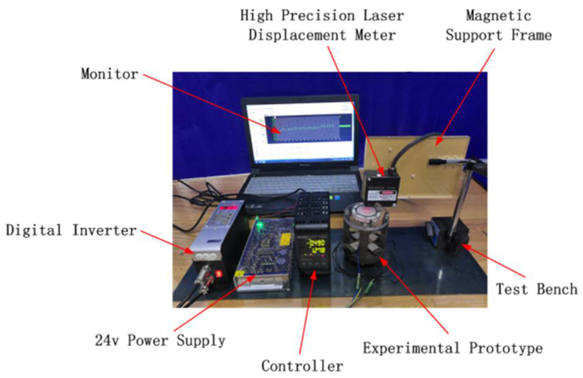 Micromachines 12 00795 g005