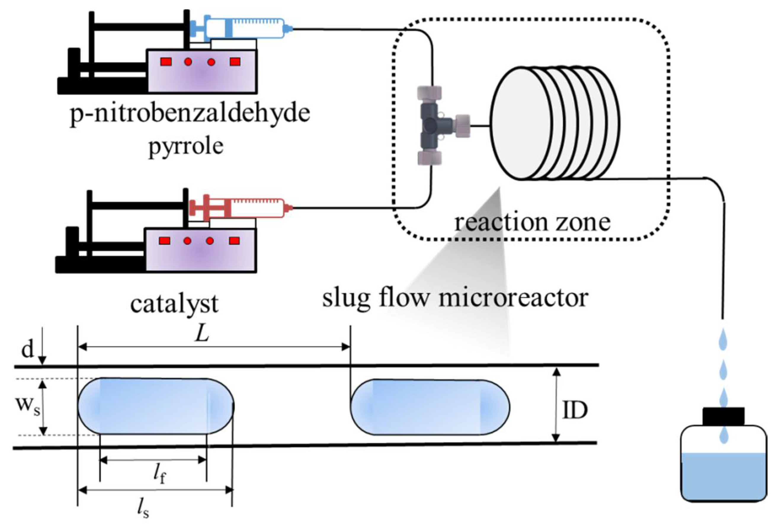 Micromachines 12 00796 g002 550
