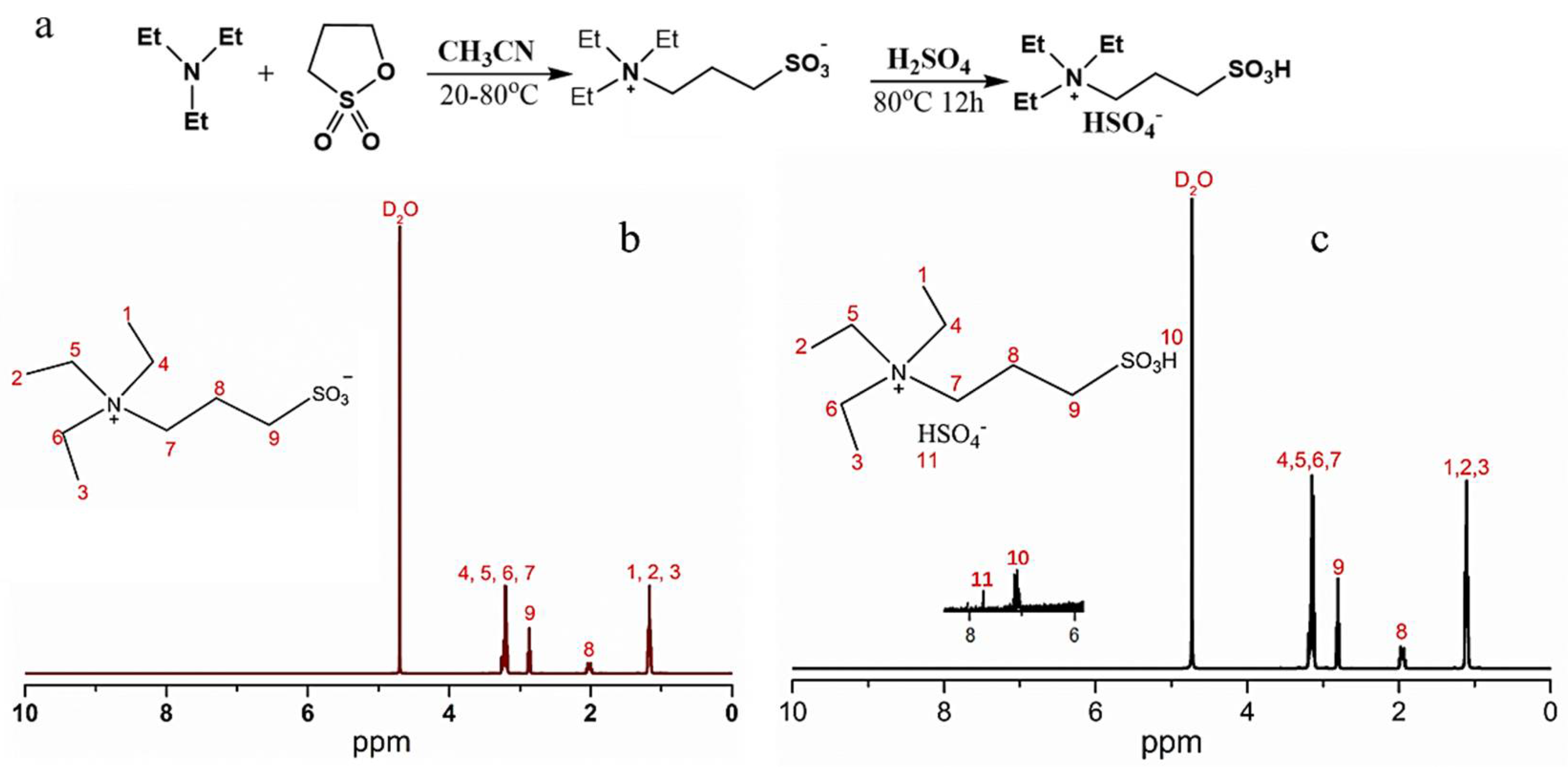 Micromachines 12 00796 g003 550