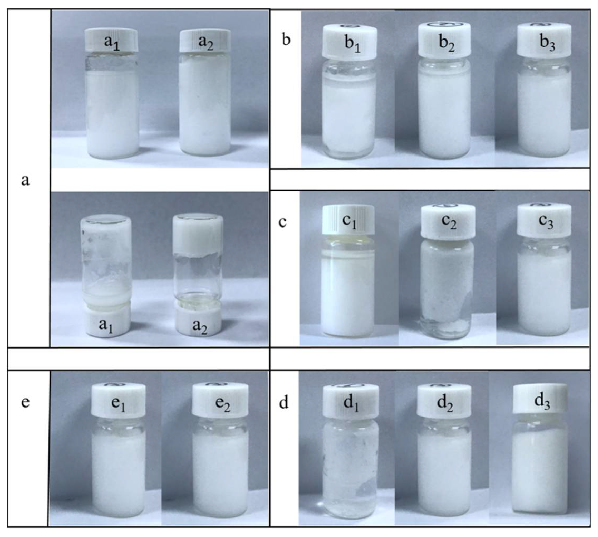 Micromachines 12 00796 g005 550