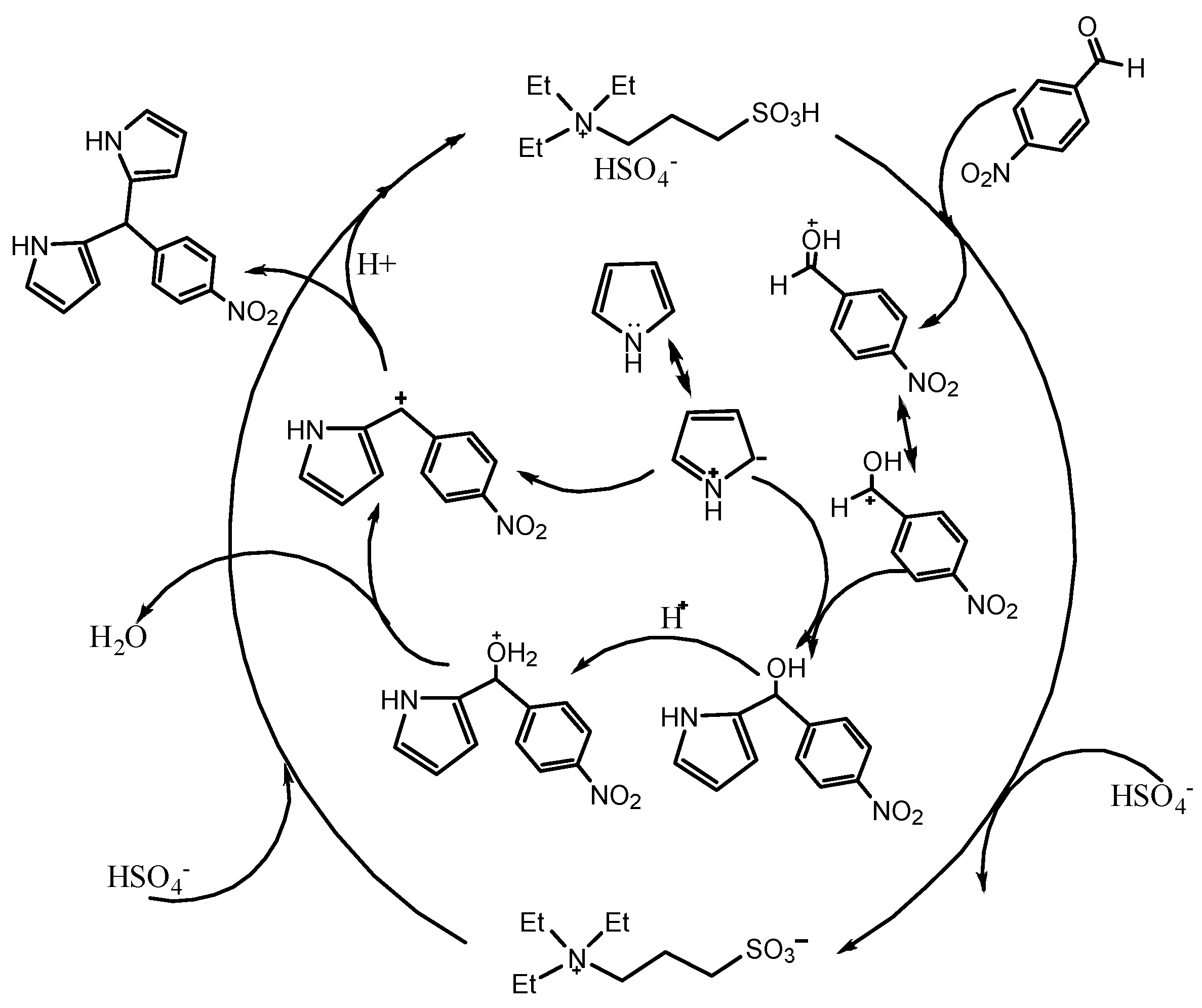 Micromachines 12 00796 g008 550