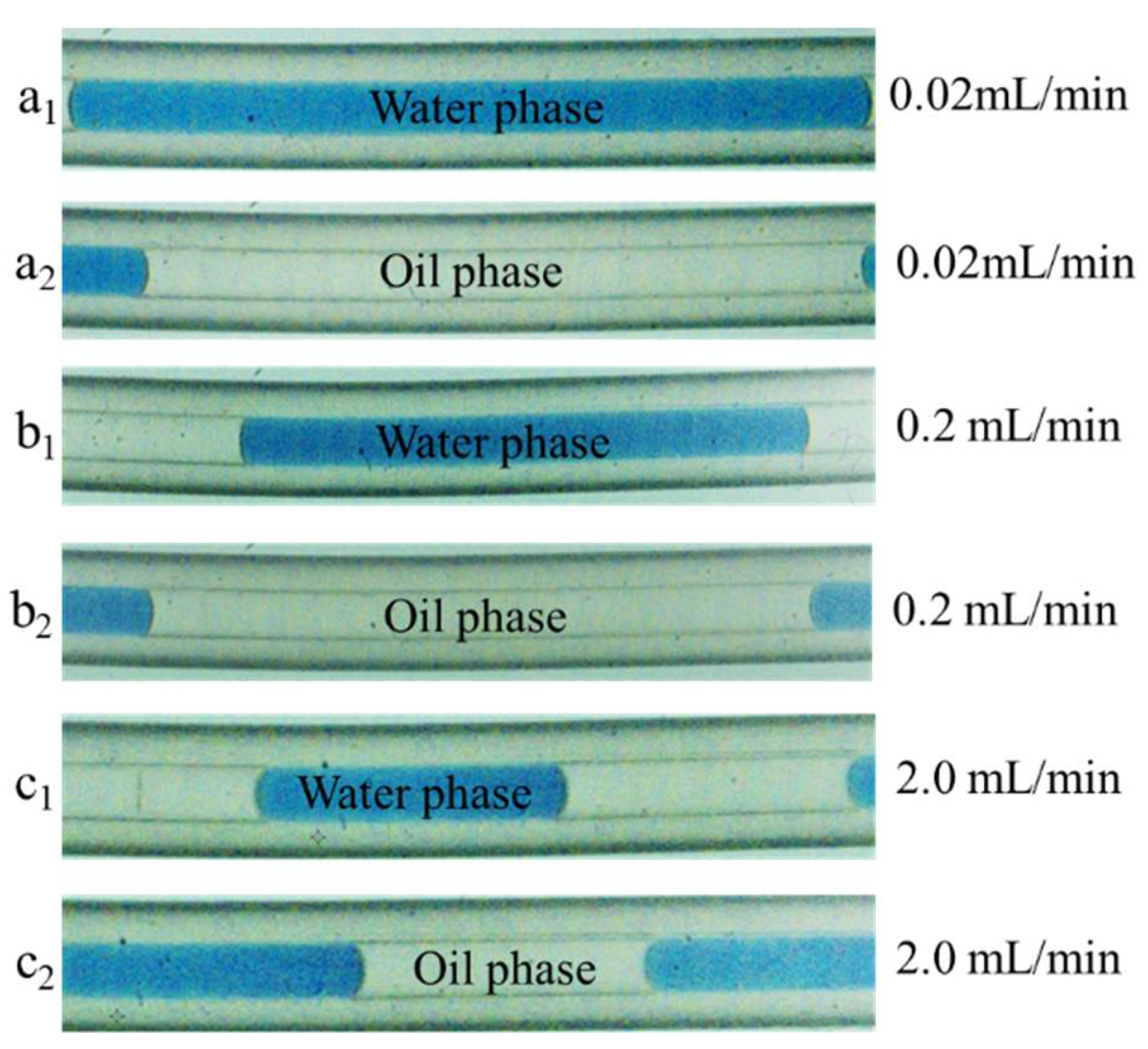 Micromachines 12 00796 g011 550
