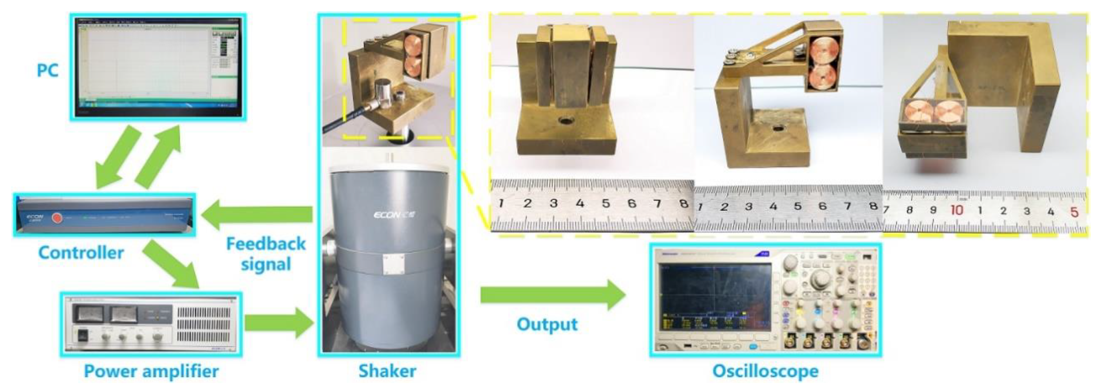 Micromachines 12 00803 g004