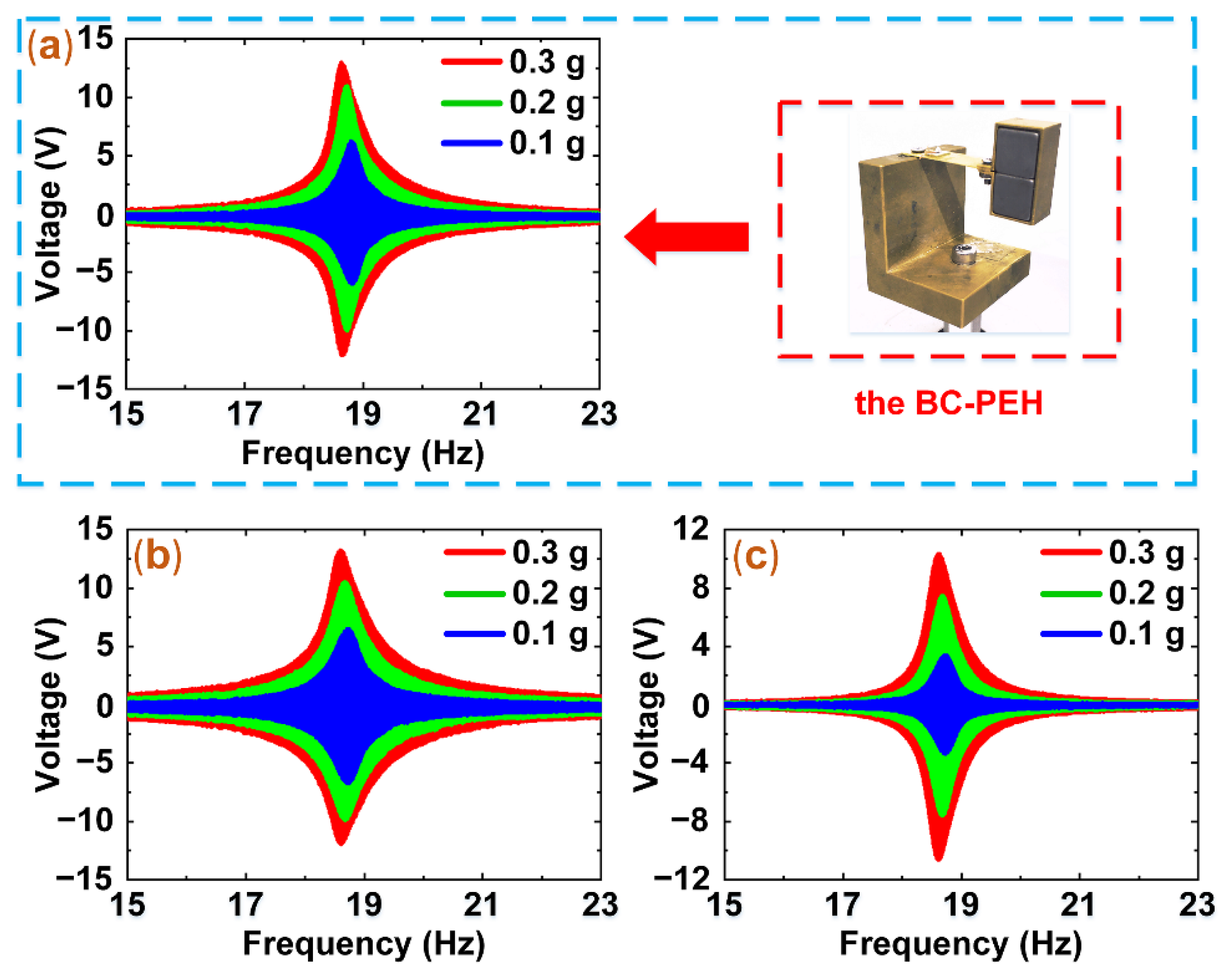 Micromachines 12 00803 g006