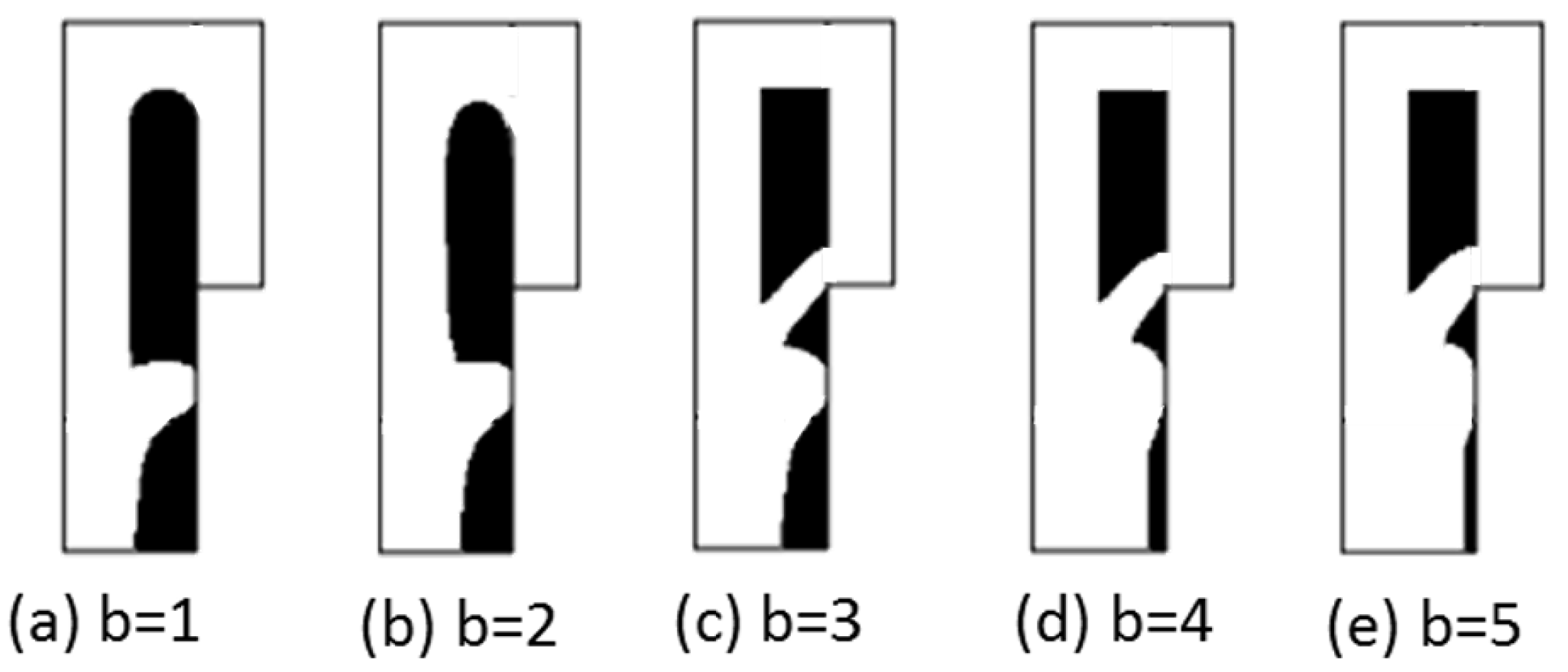 Micromachines 12 00809 g002 550