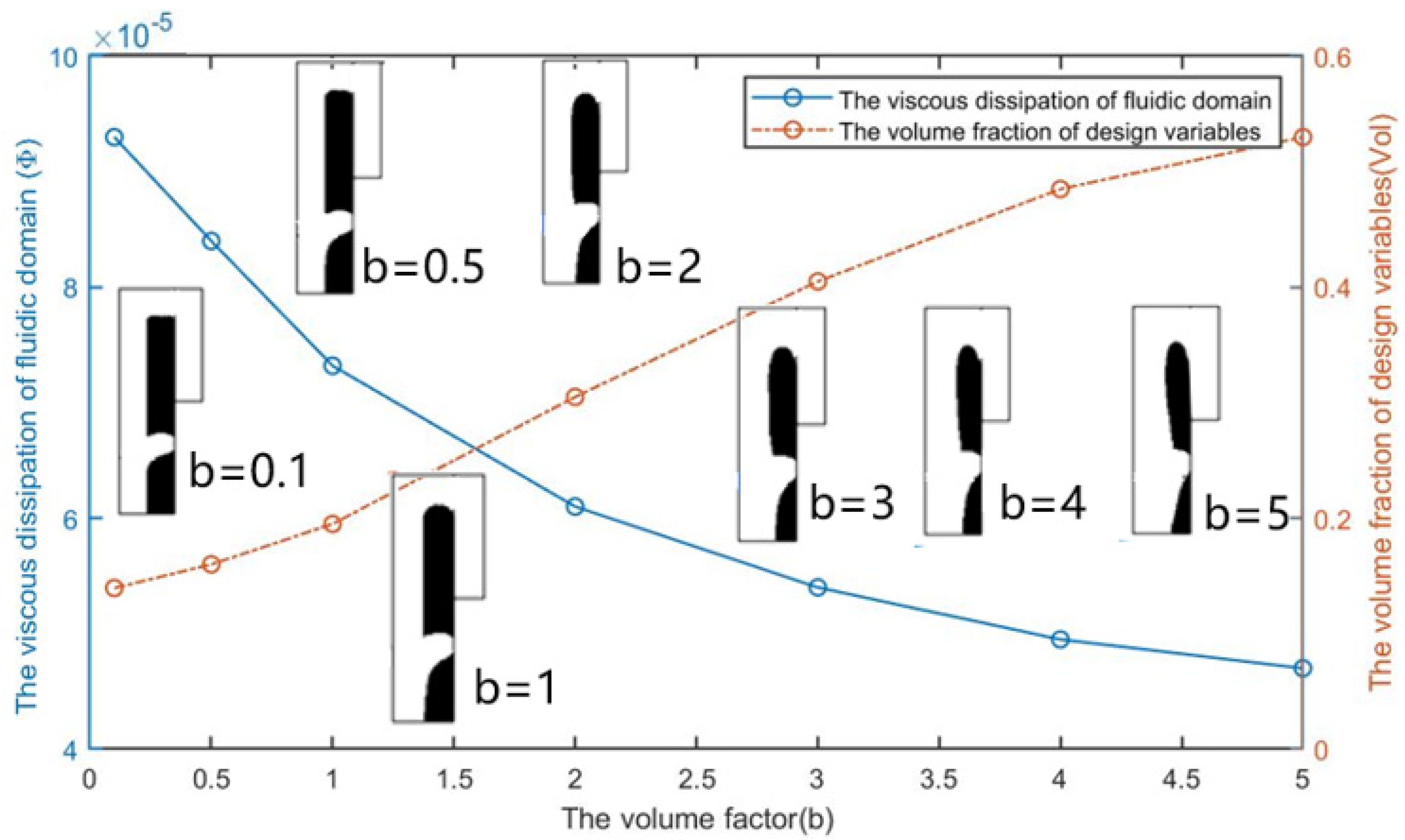 Micromachines 12 00809 g004 550
