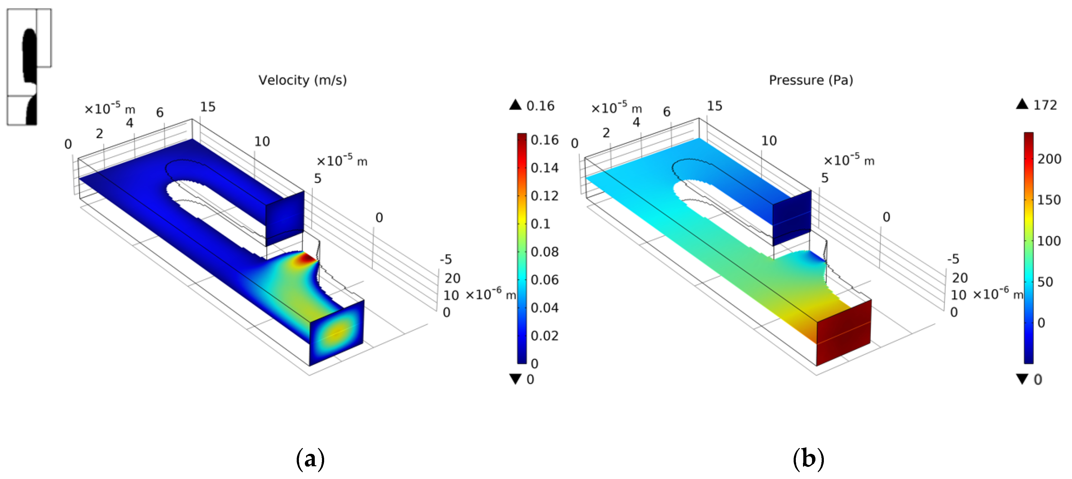 Micromachines 12 00809 g006 550