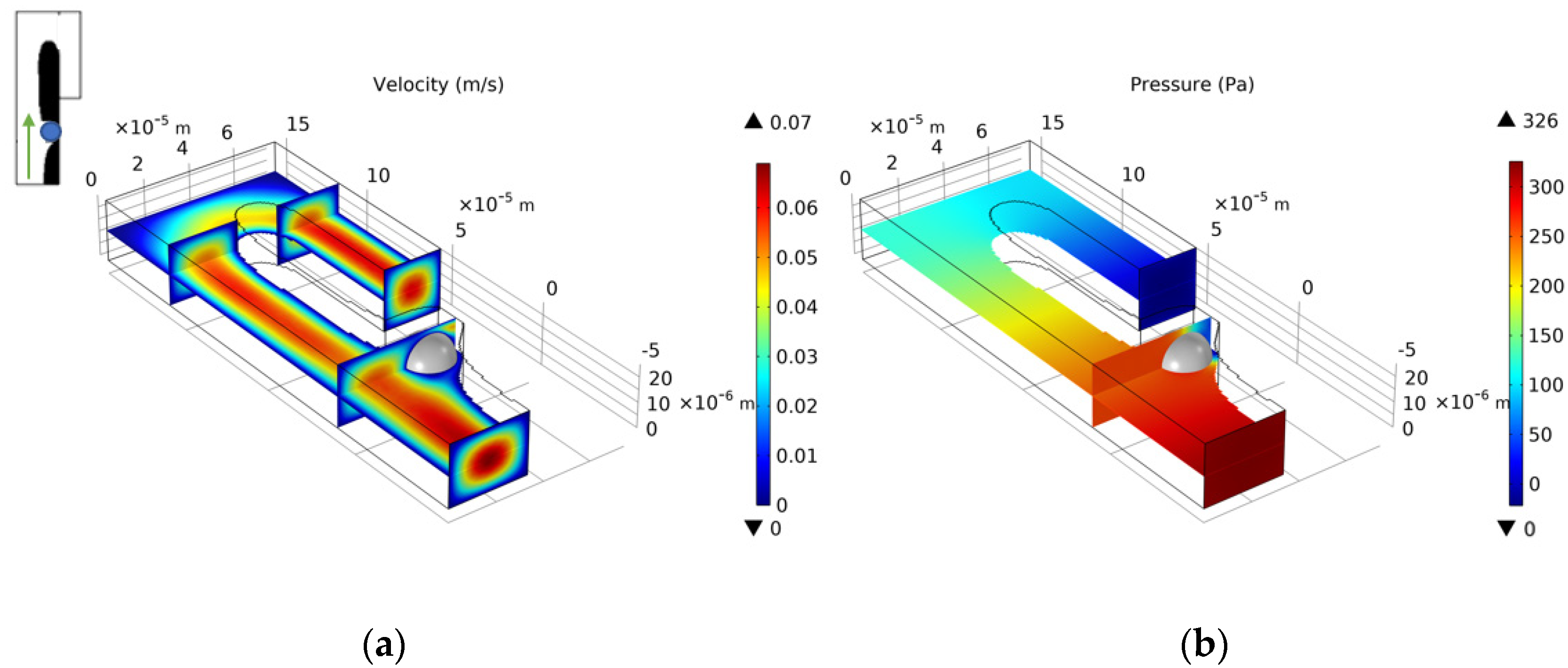 Micromachines 12 00809 g007 550