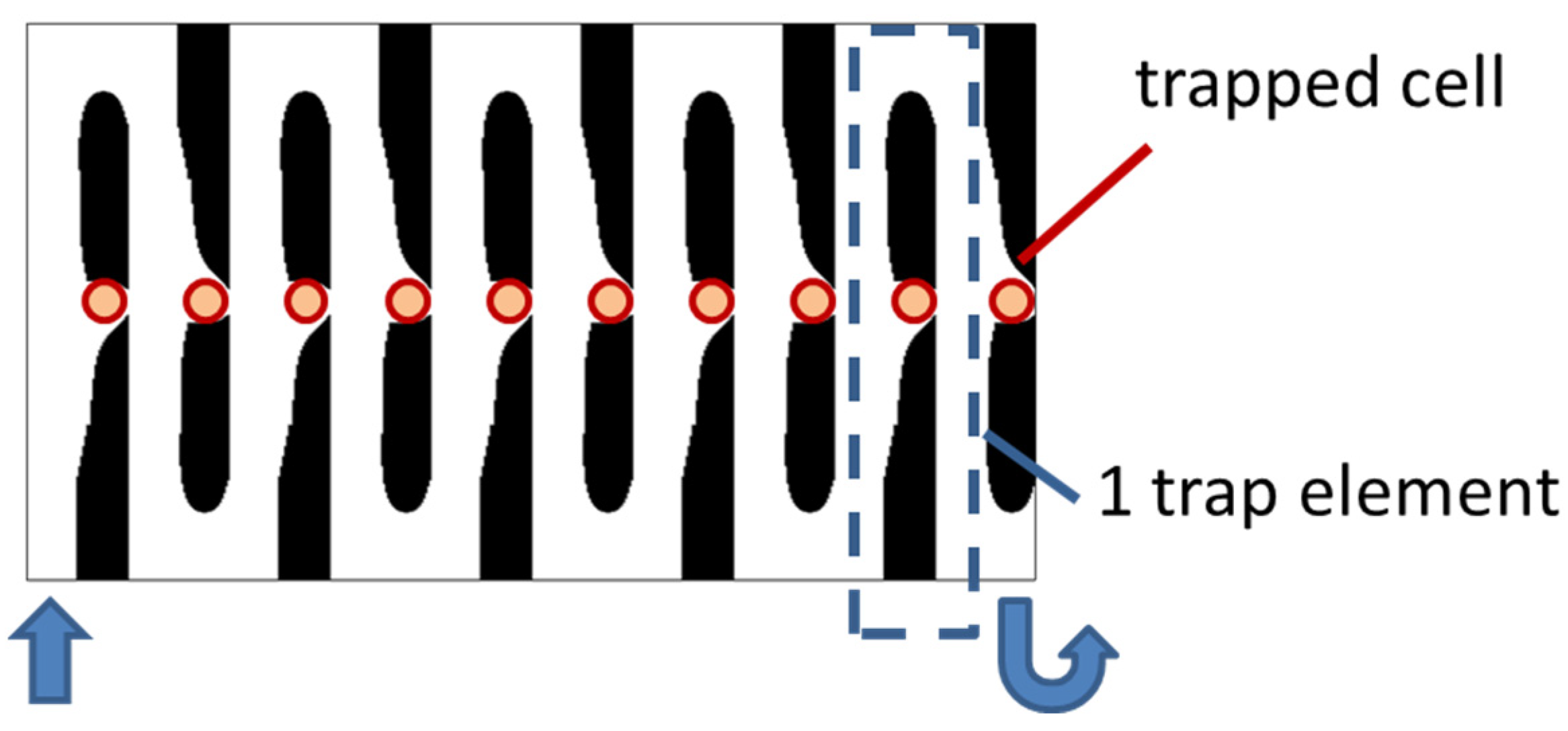 Micromachines 12 00809 g008 550