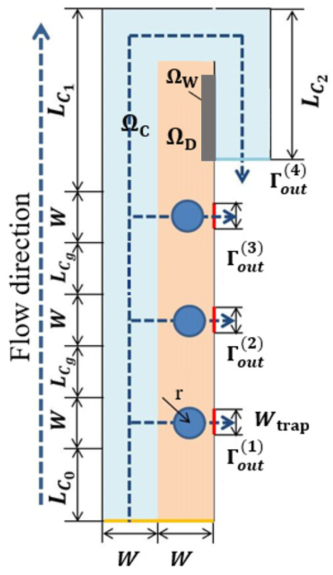 Micromachines 12 00809 g009 550