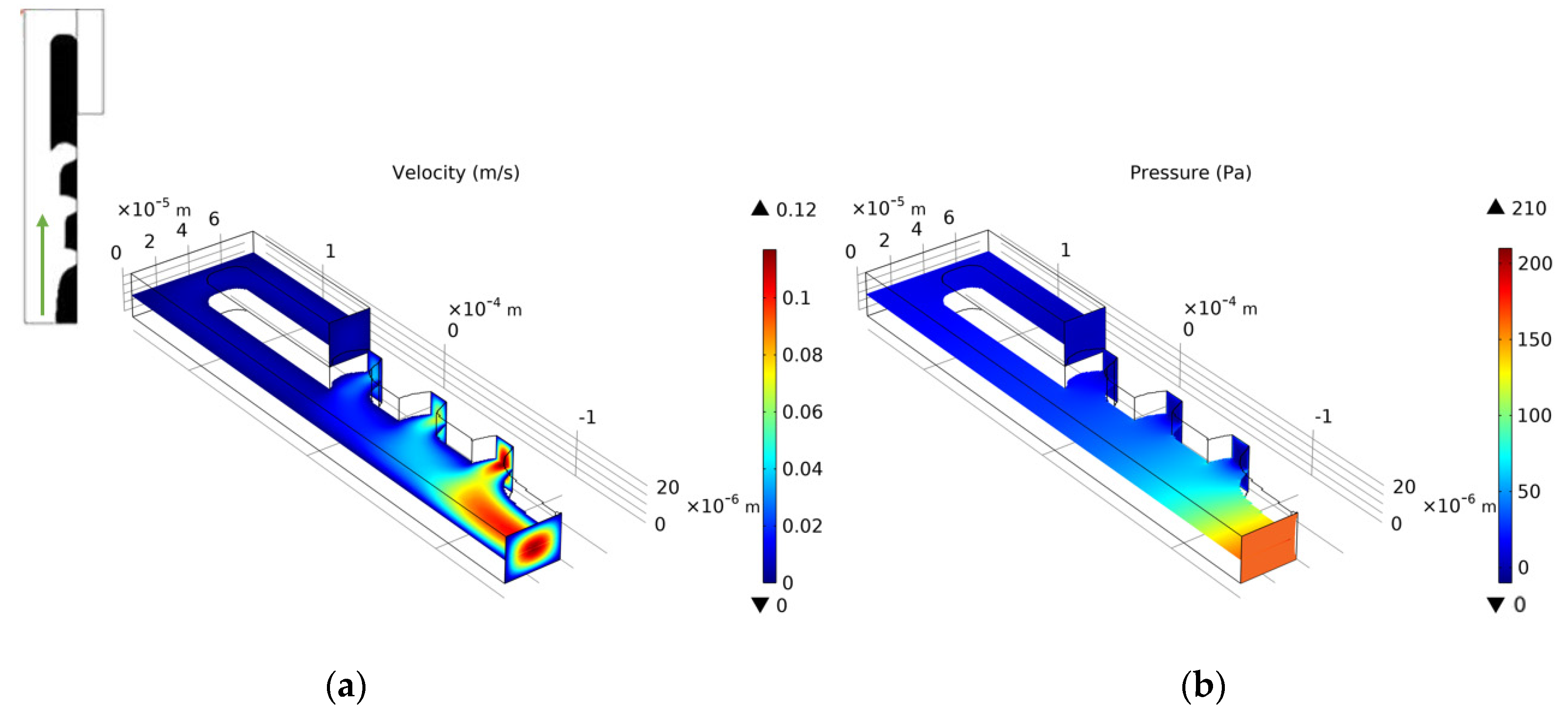 Micromachines 12 00809 g012 550