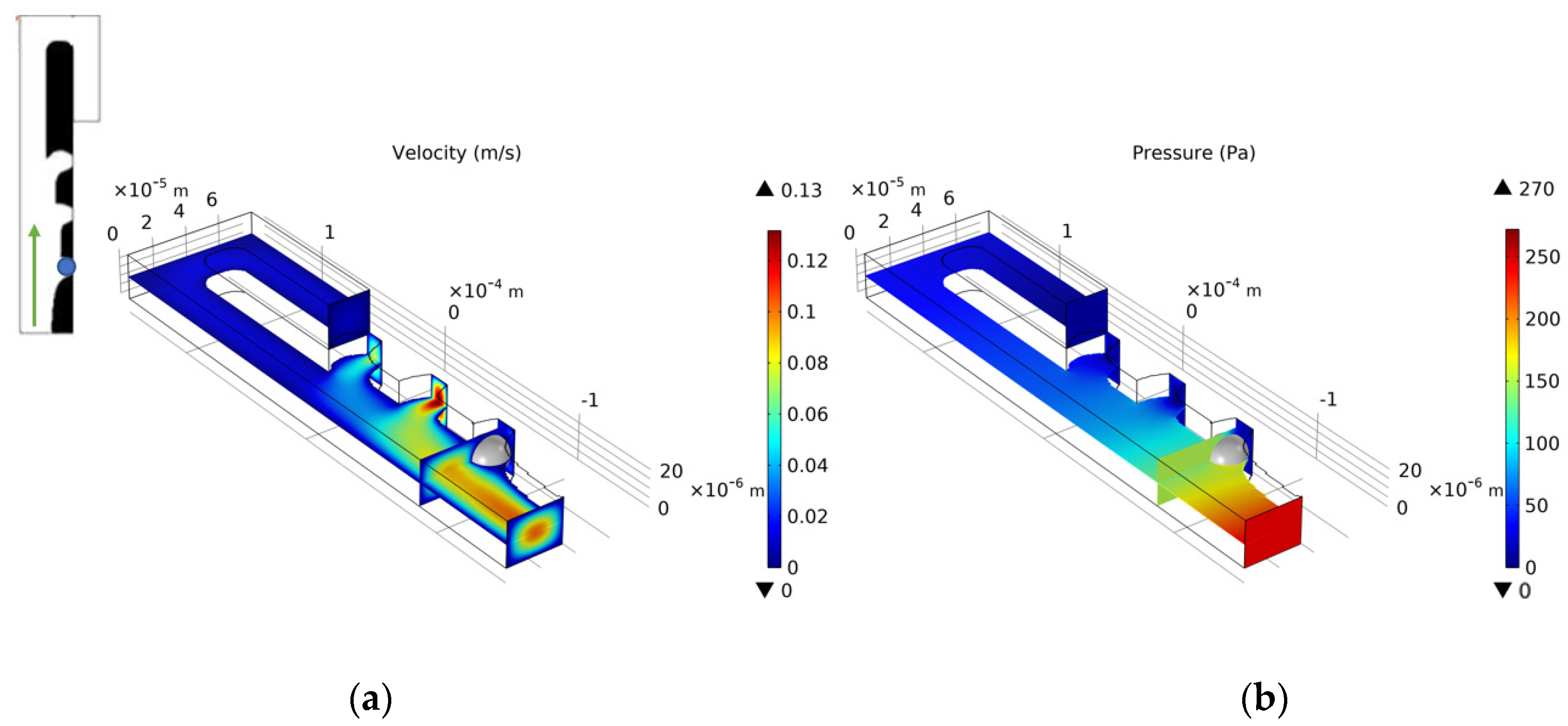 Micromachines 12 00809 g013 550