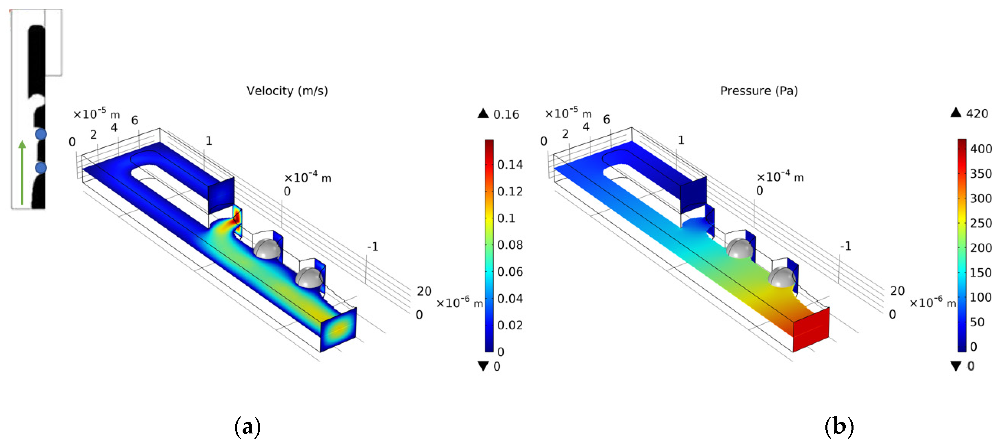 Micromachines 12 00809 g014 550