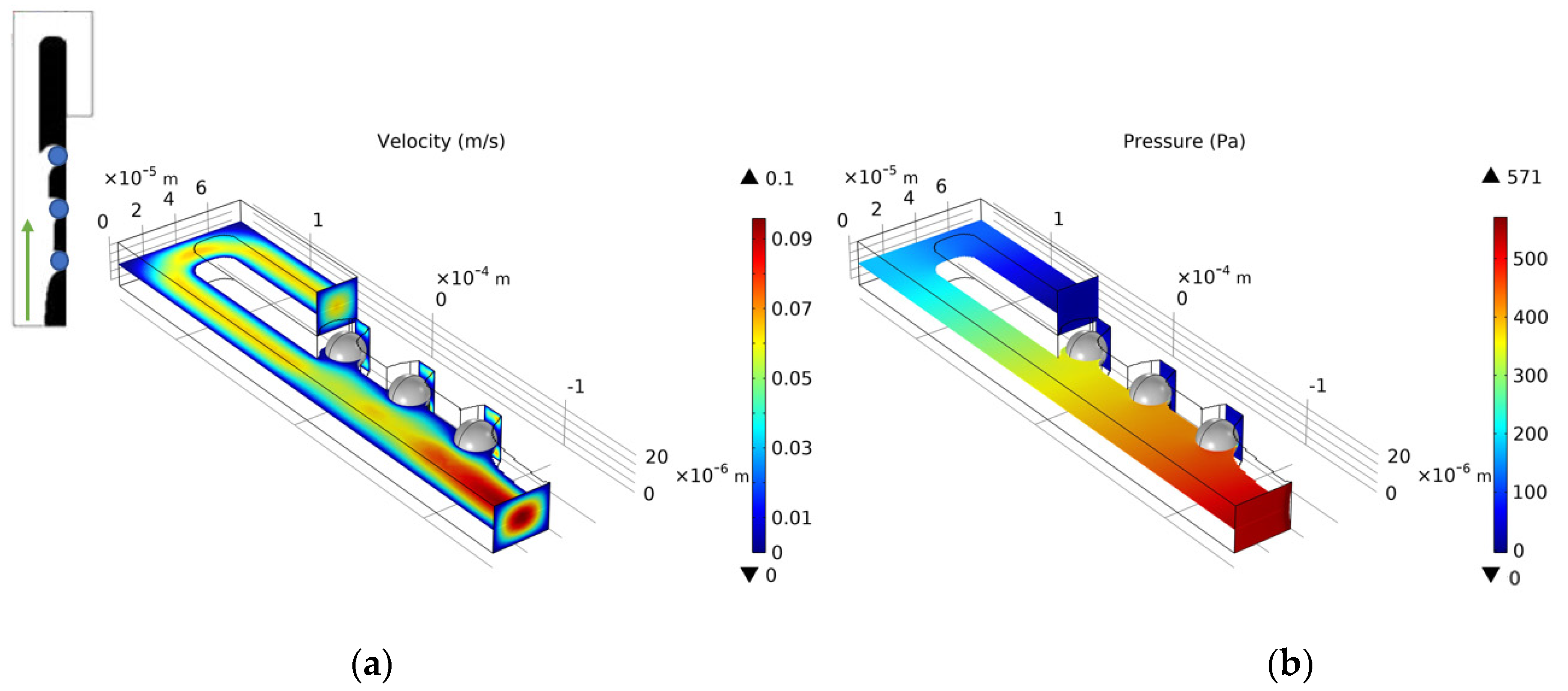 Micromachines 12 00809 g015 550