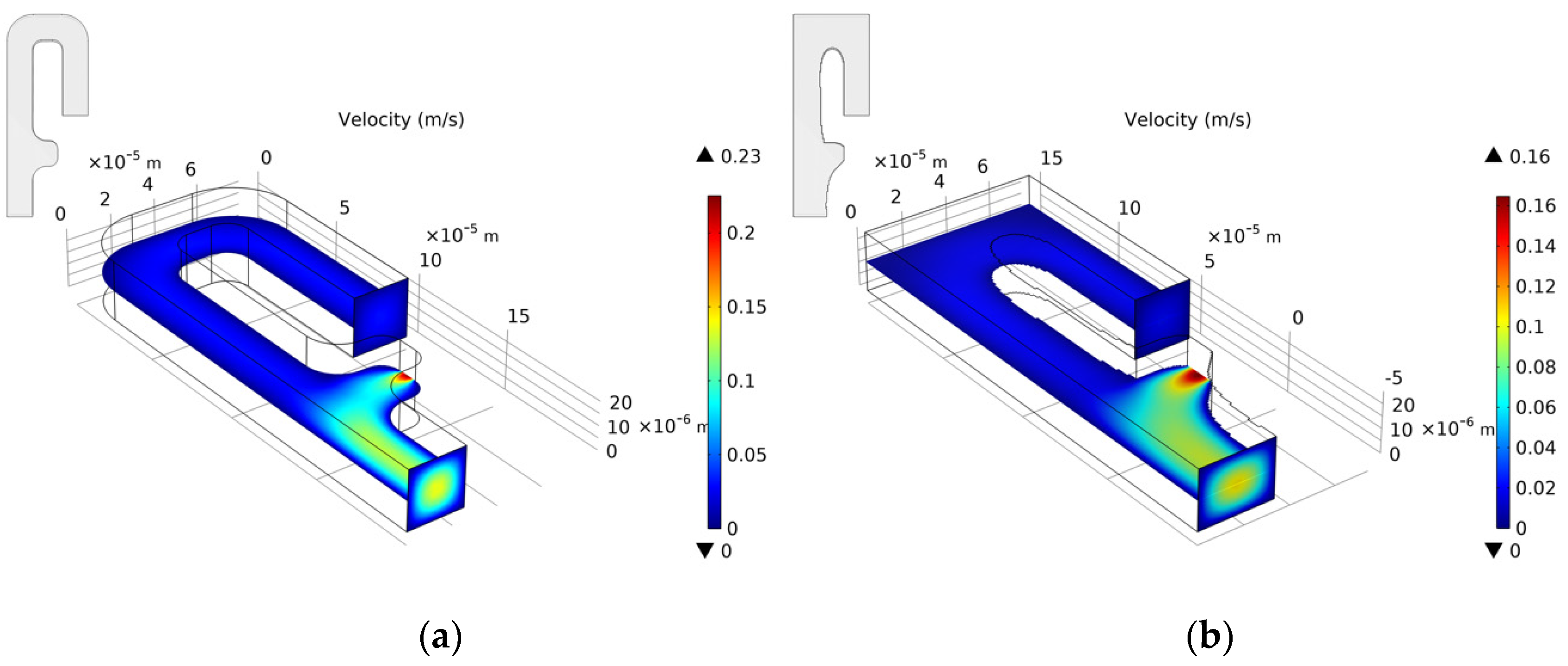 Micromachines 12 00809 g017 550