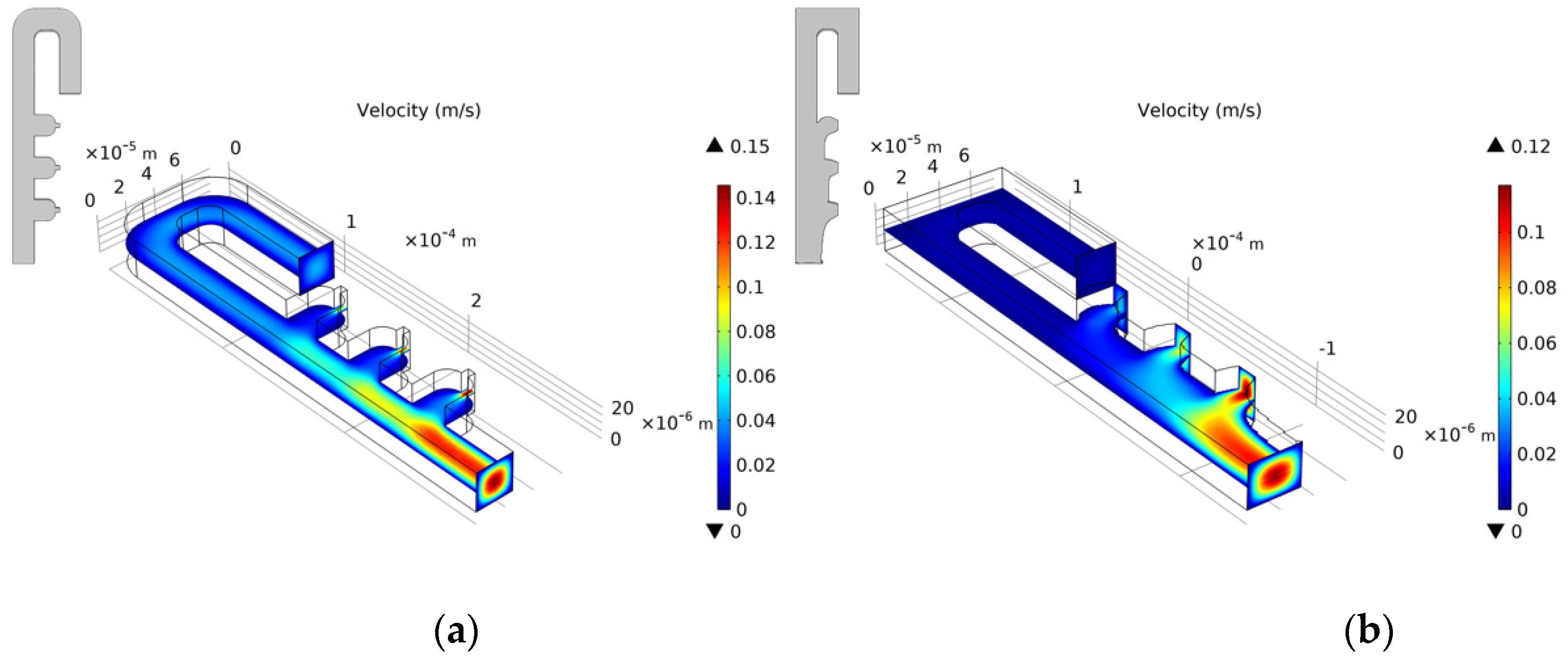 Micromachines 12 00809 g018 550