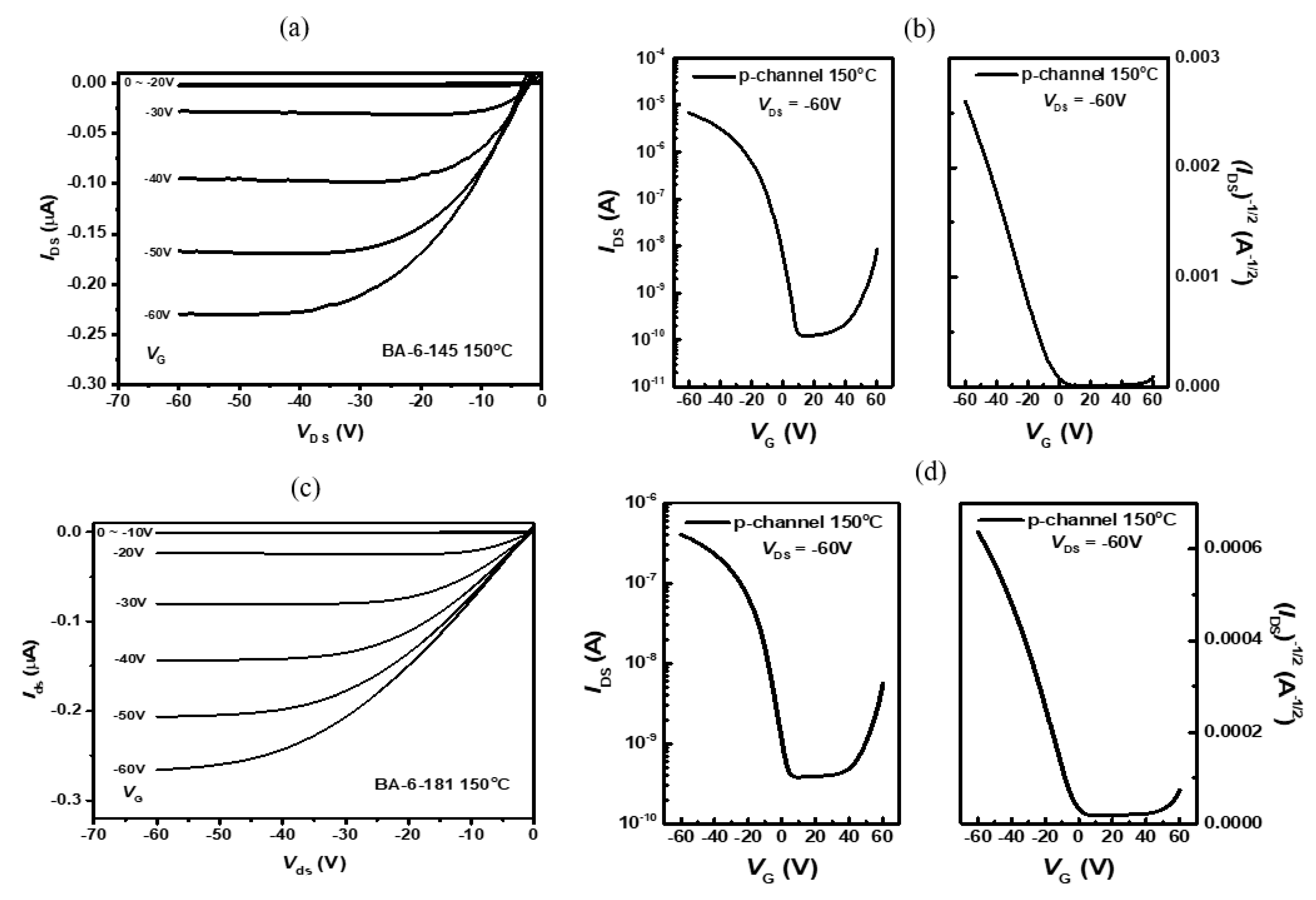 Micromachines 12 00817 g004 550