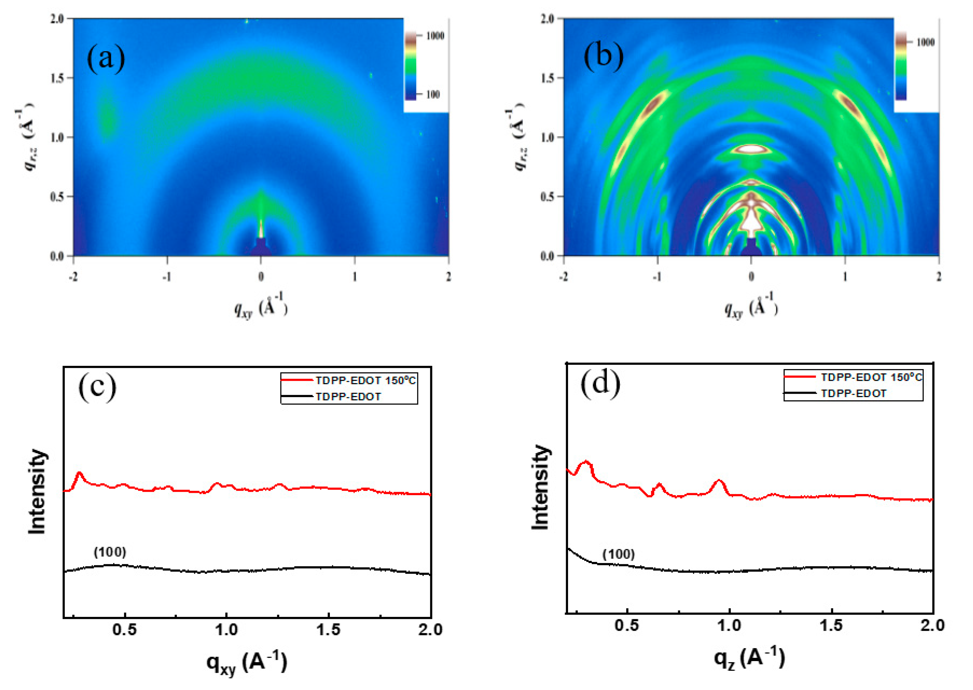 Micromachines 12 00817 g006 550