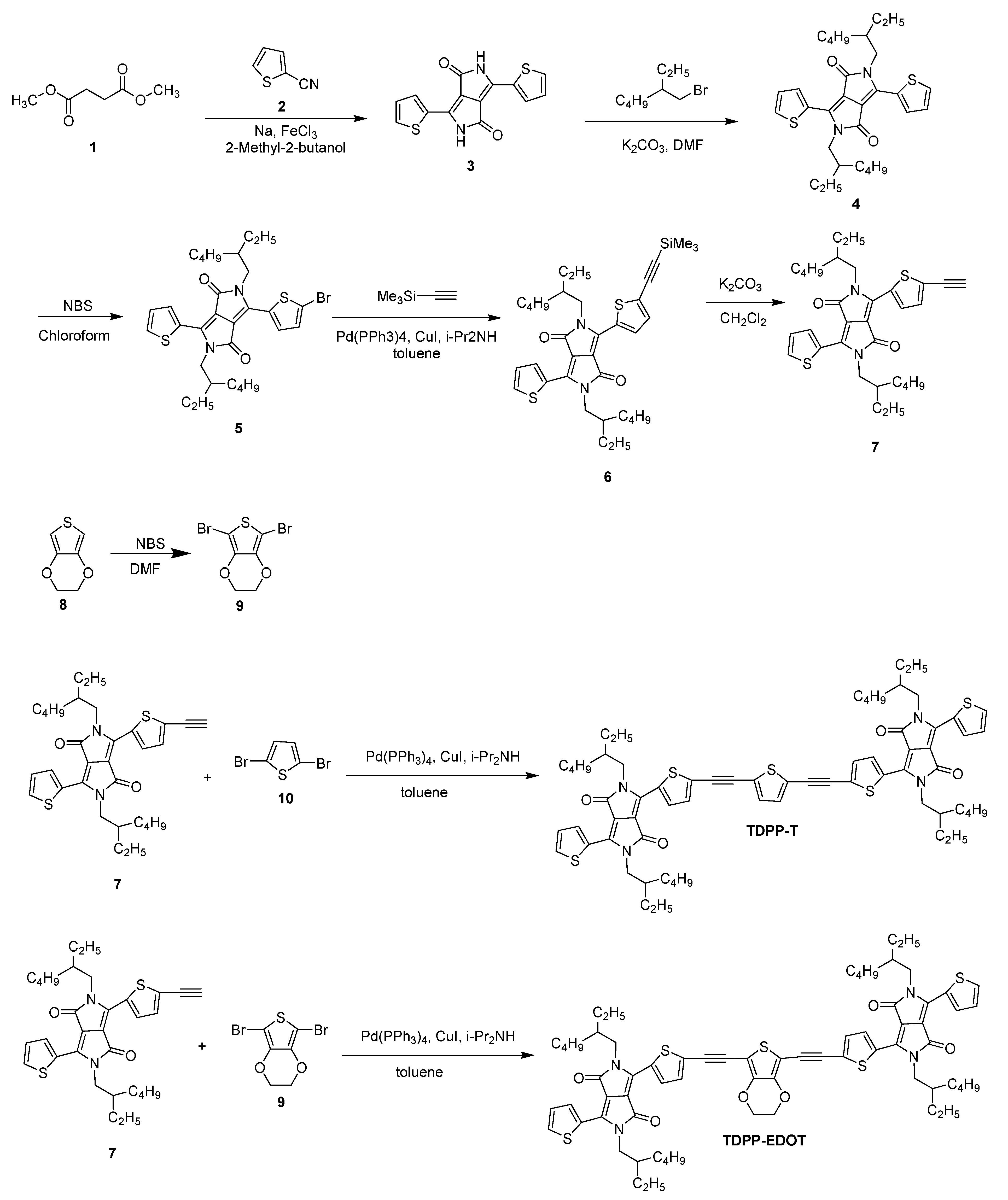 Micromachines 12 00817 sch002 550
