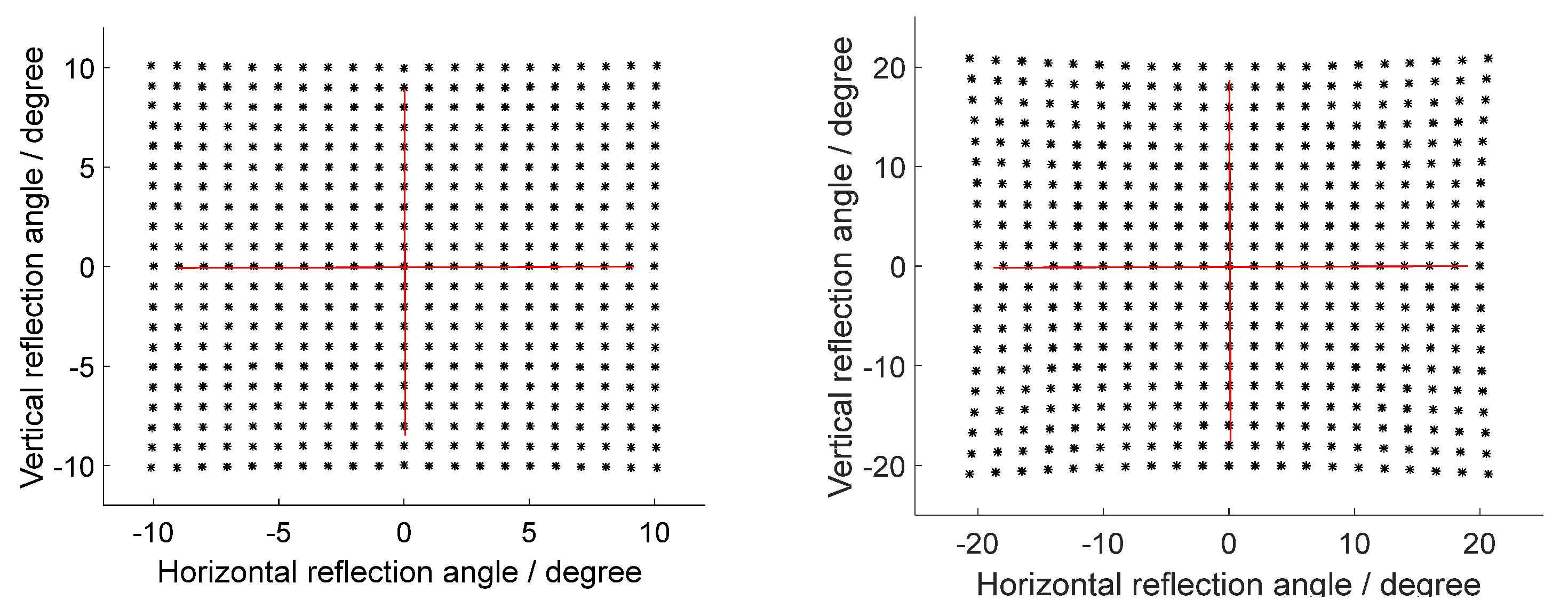 Micromachines 12 00818 g004 550