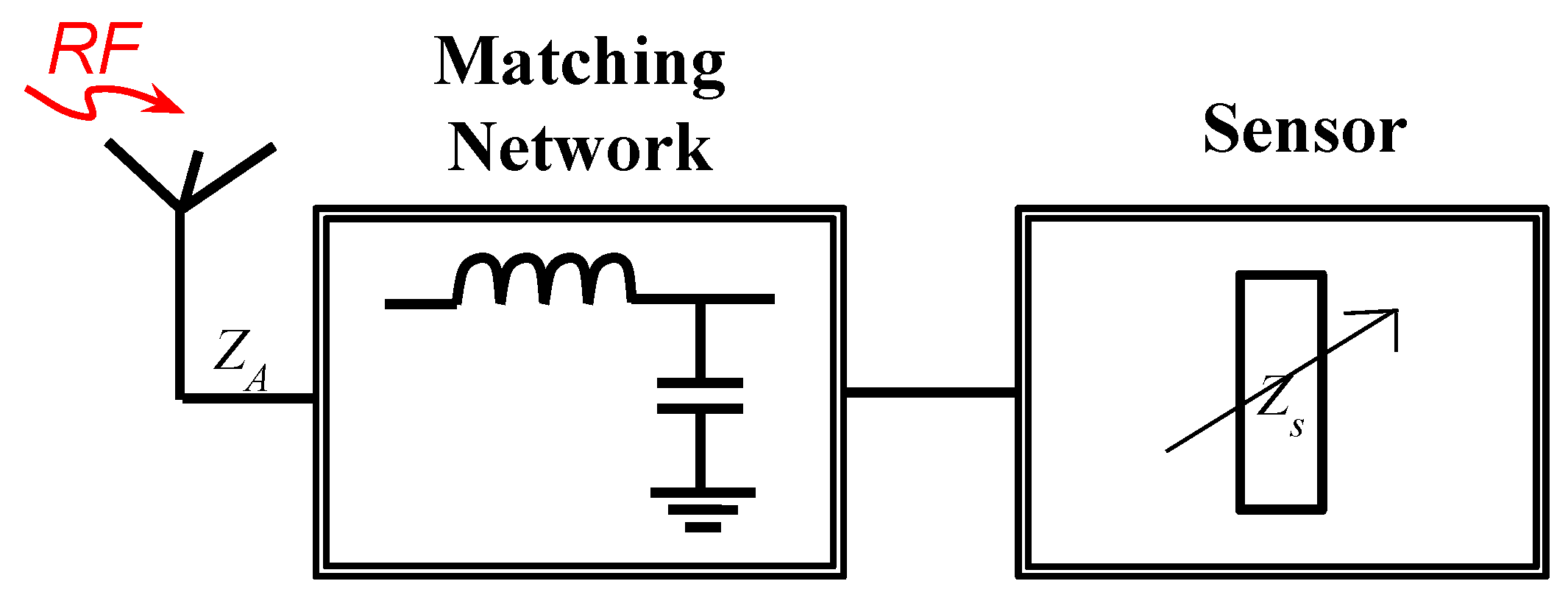 Micromachines 12 00819 g005 Micromachines 12 00819 g005
