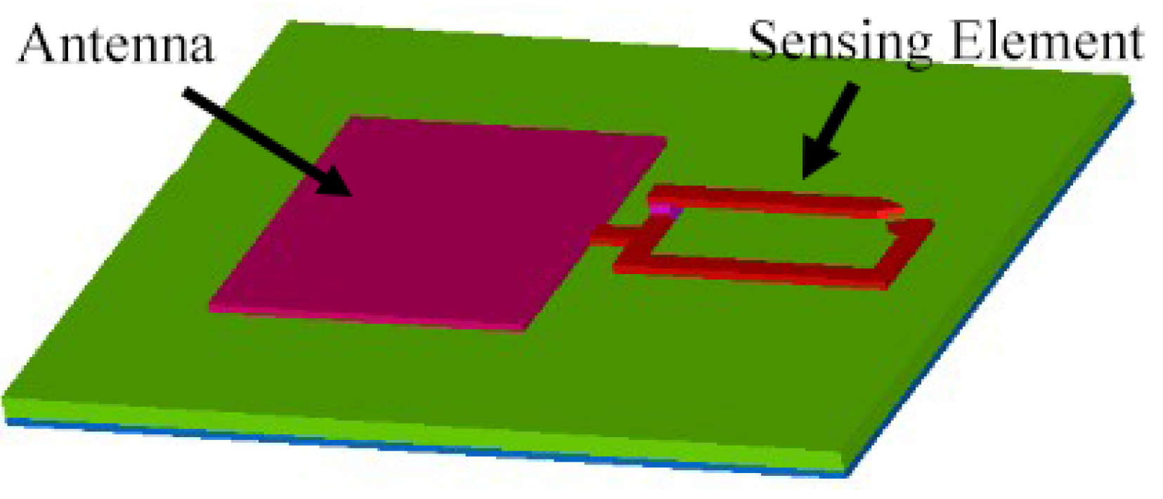 Micromachines 12 00819 g006 Micromachines 12 00819 g006