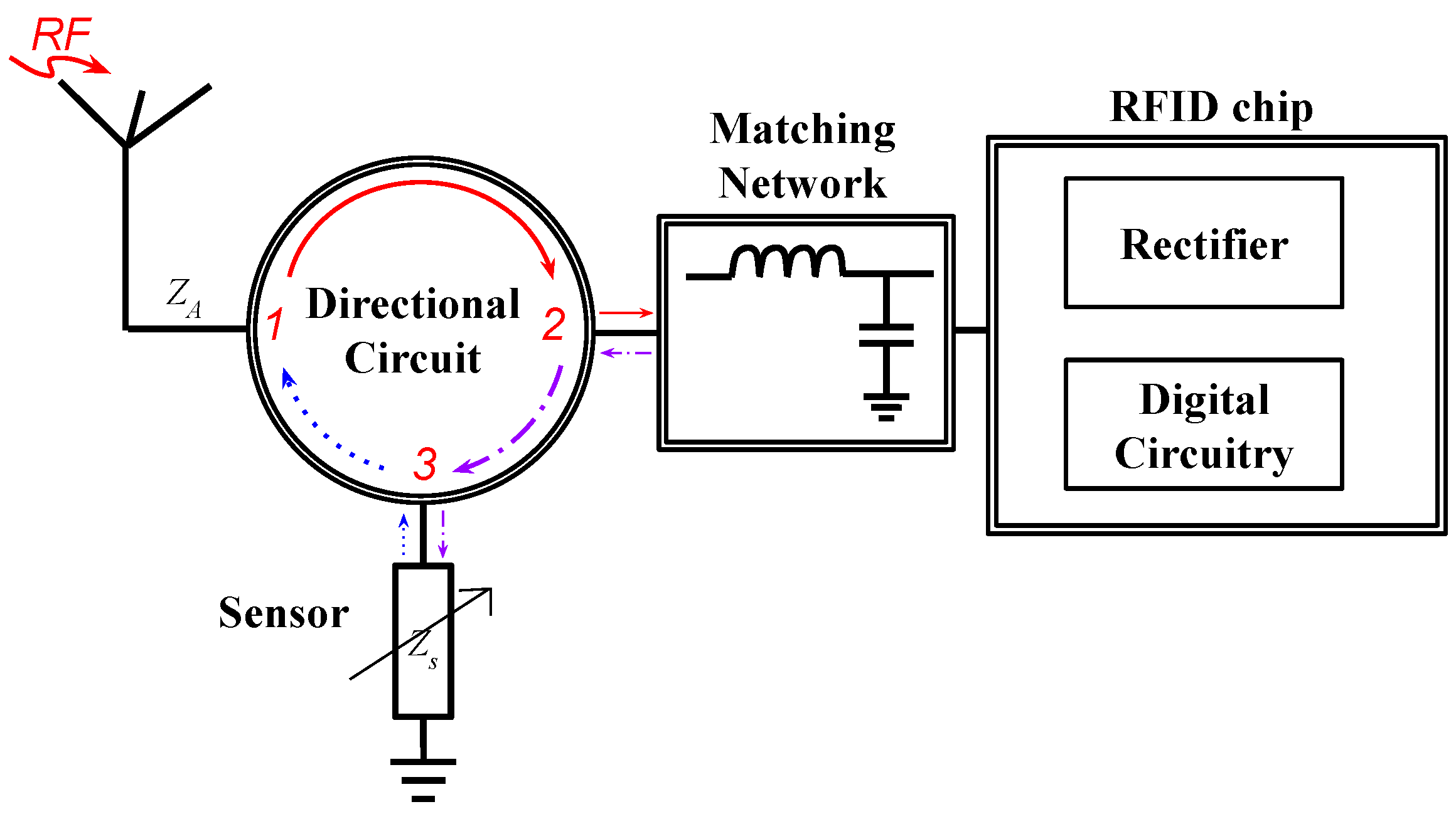 Micromachines 12 00819 g009 Micromachines 12 00819 g009