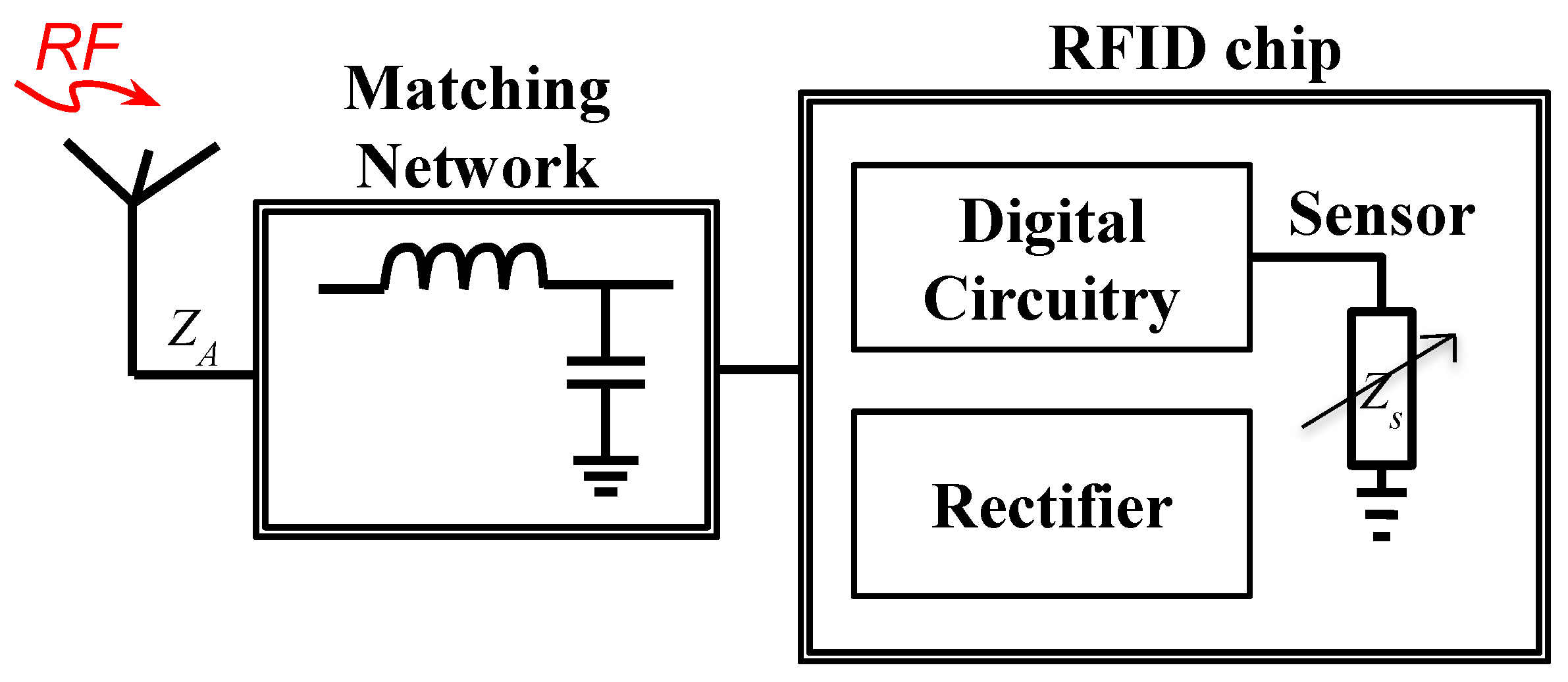 Micromachines 12 00819 g011 Micromachines 12 00819 g011