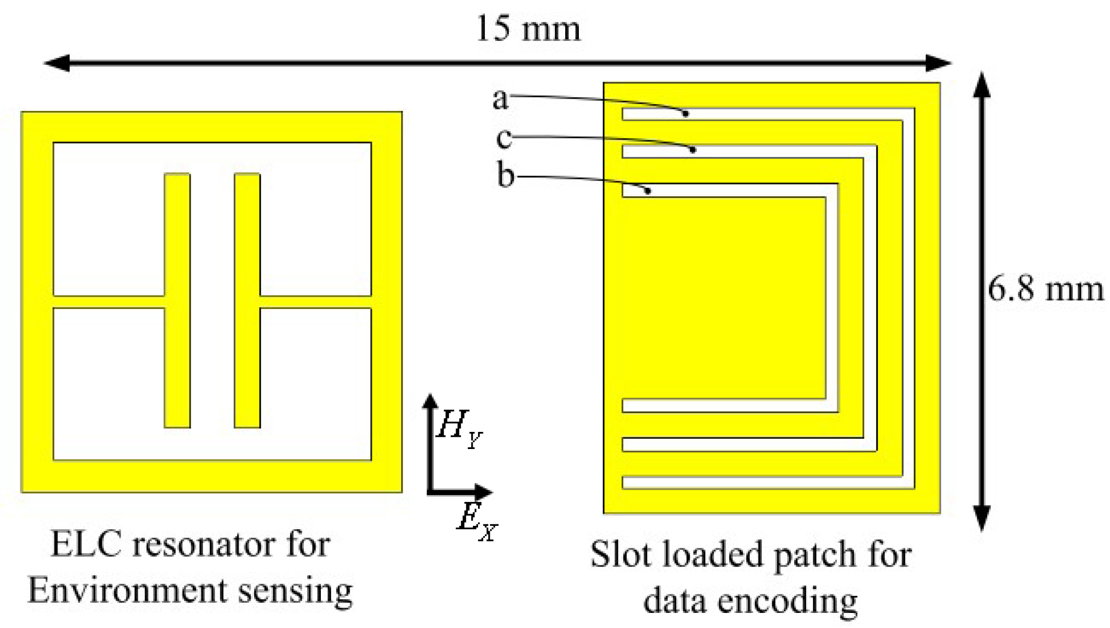 Micromachines 12 00819 g015 Micromachines 12 00819 g015