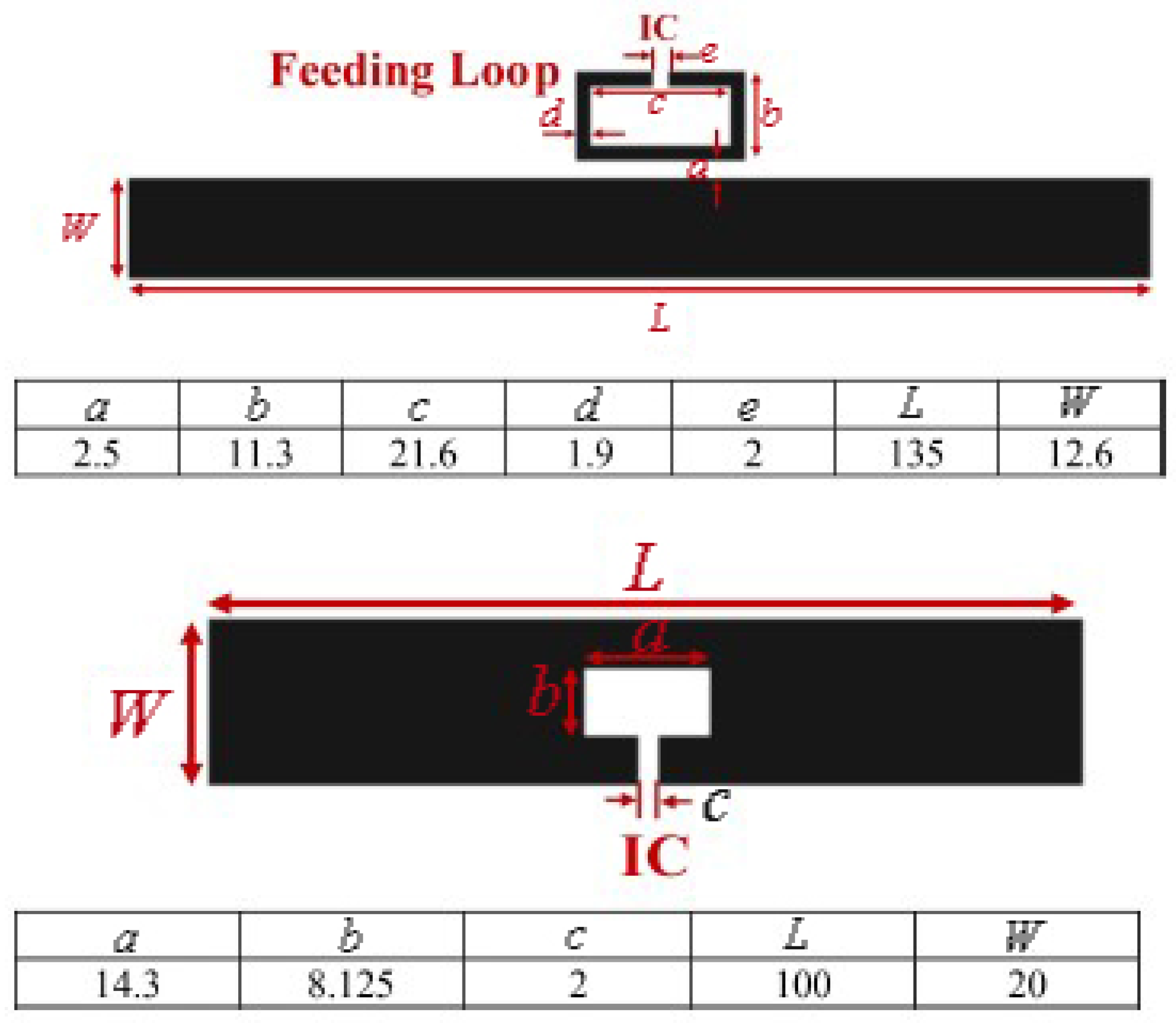 Micromachines 12 00819 g019 Micromachines 12 00819 g019