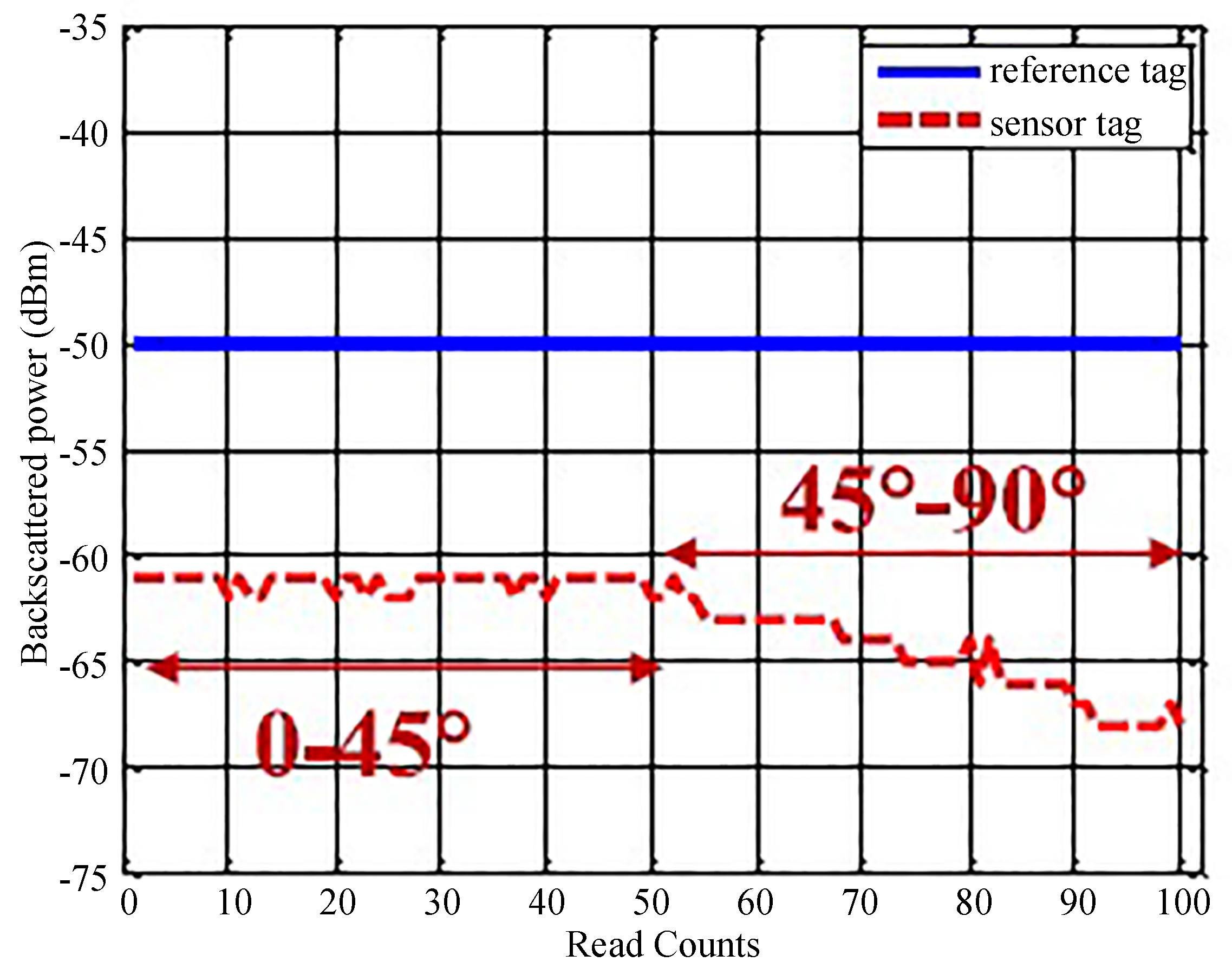 Micromachines 12 00819 g021 Micromachines 12 00819 g021