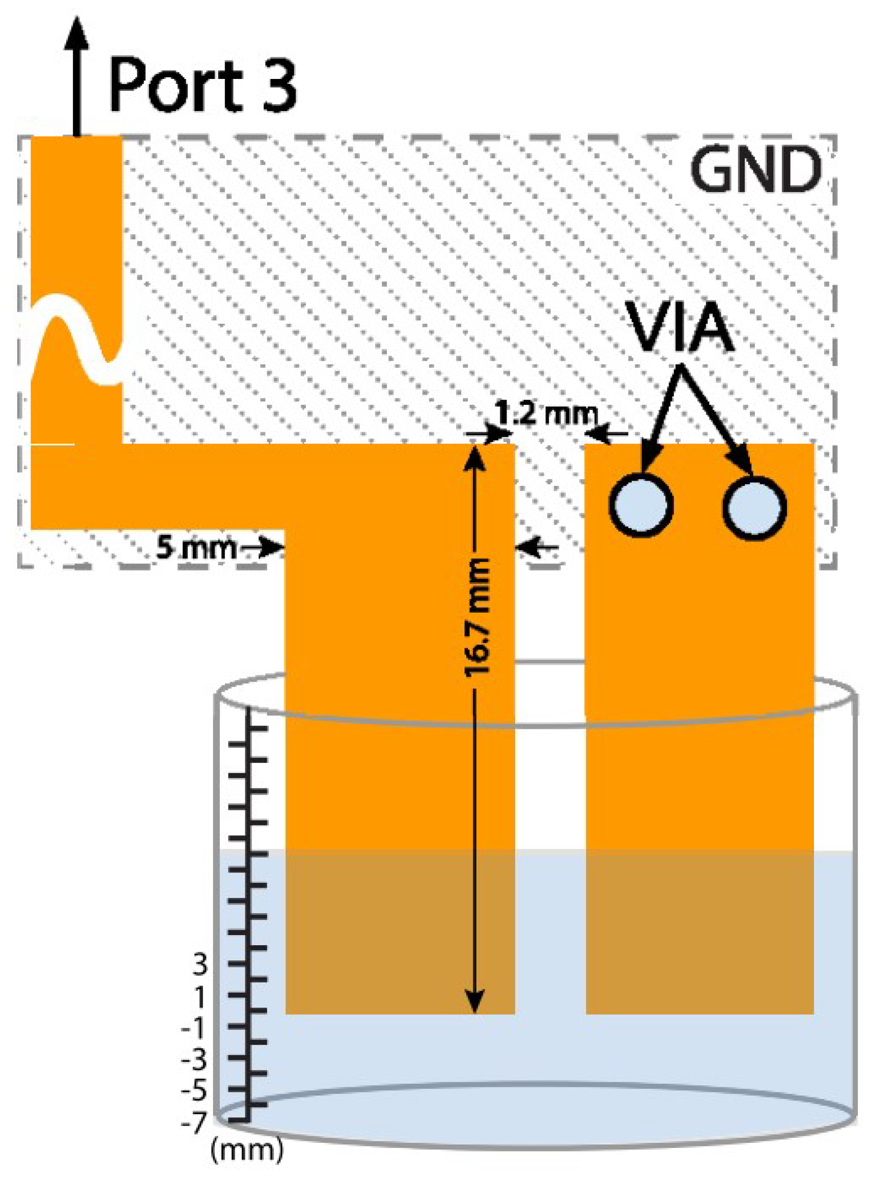 Micromachines 12 00819 g022 Micromachines 12 00819 g022