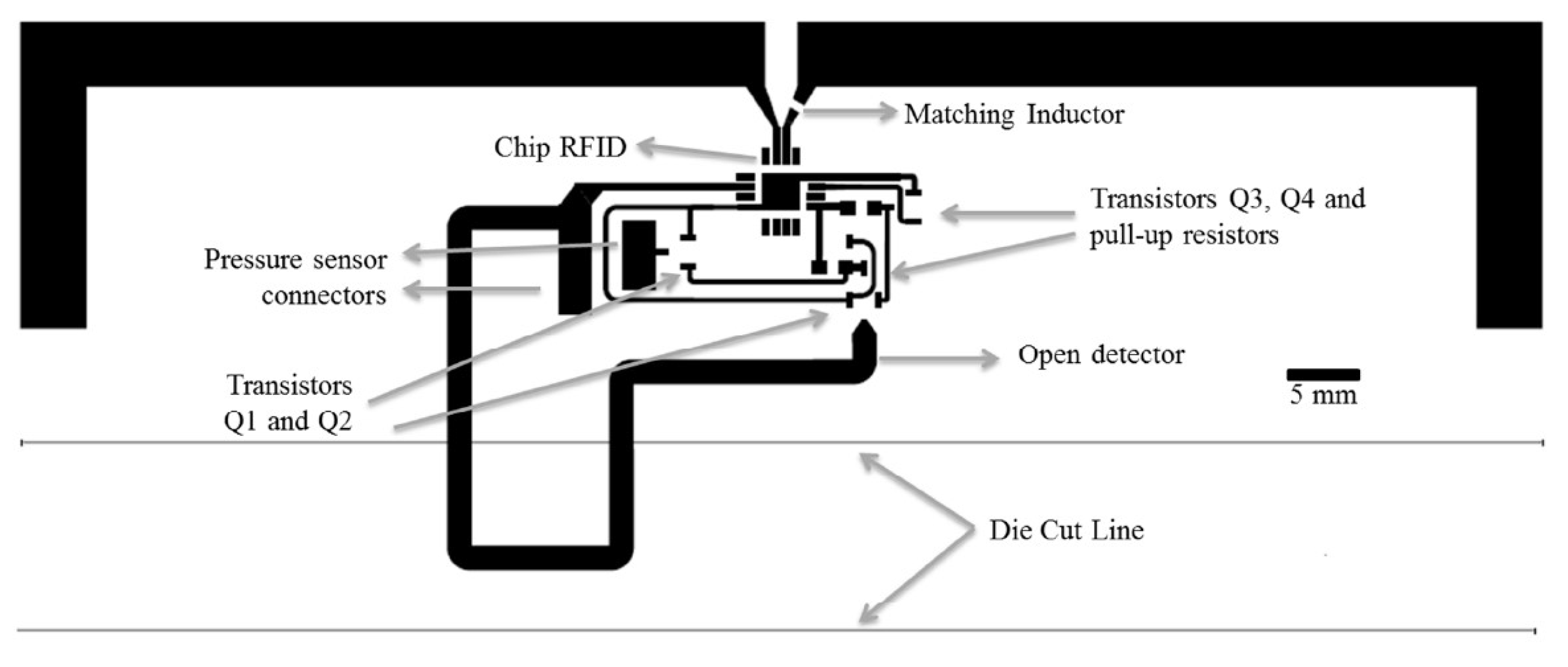 Micromachines 12 00819 g025 Micromachines 12 00819 g025