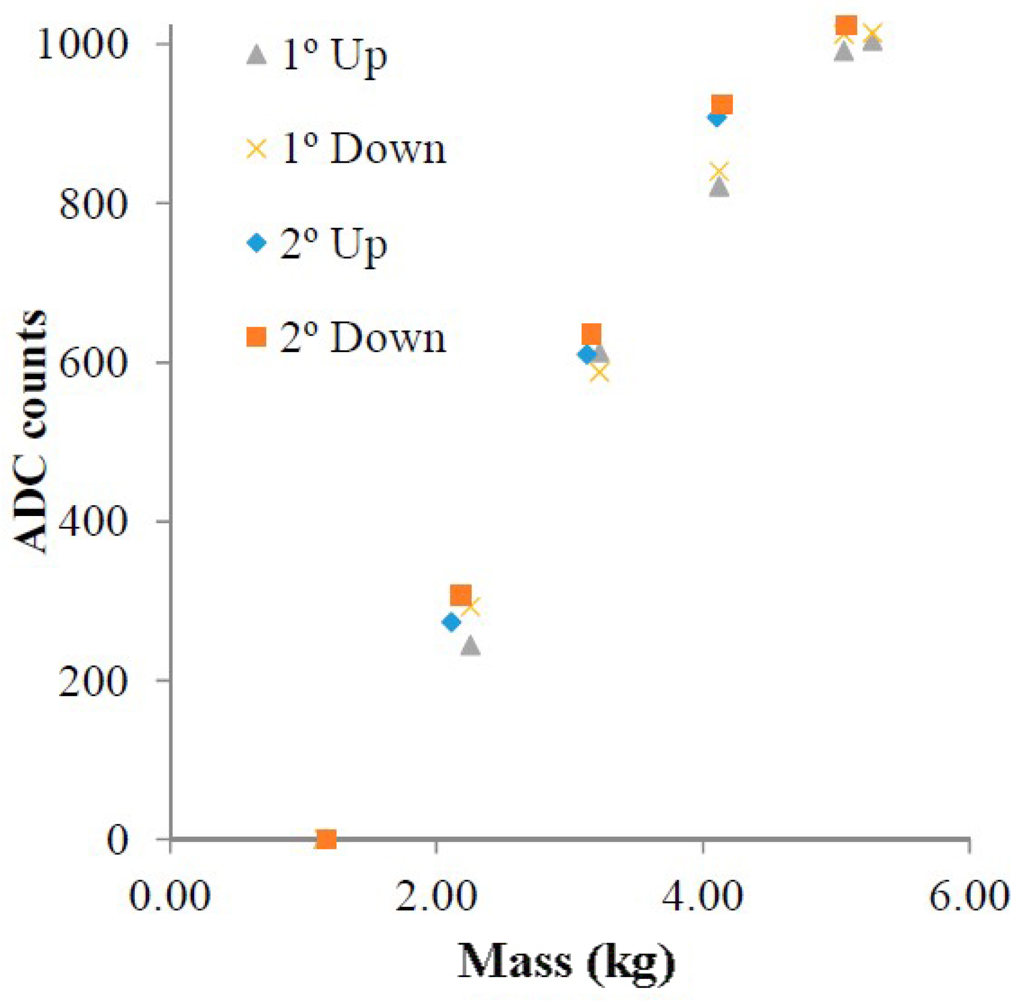 Micromachines 12 00819 g027 Micromachines 12 00819 g027