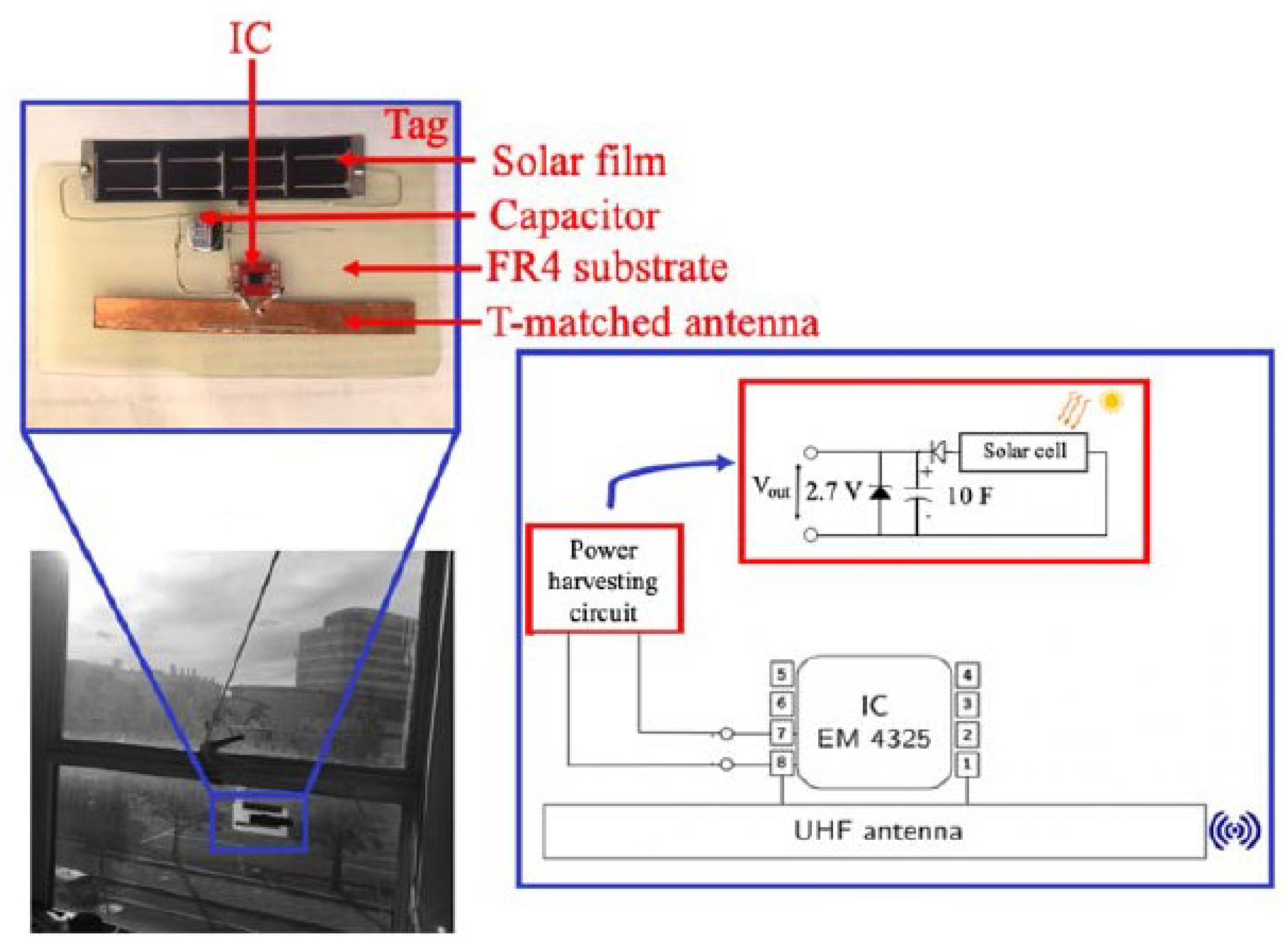Micromachines 12 00819 g029 Micromachines 12 00819 g029
