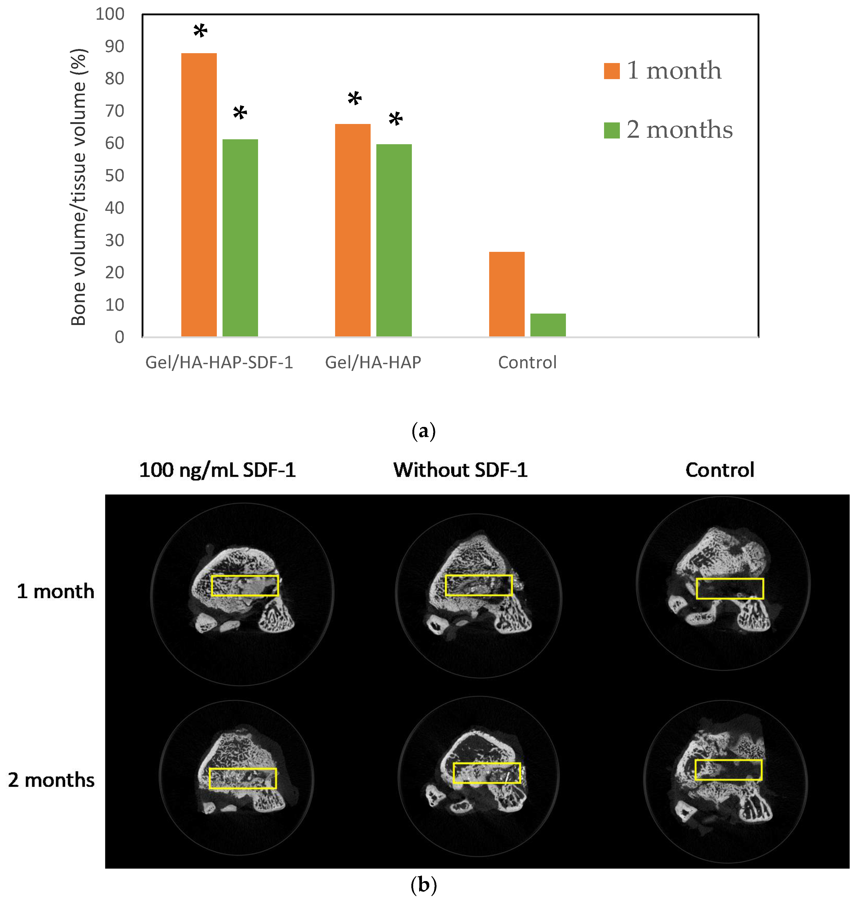 Micromachines 12 00822 g009