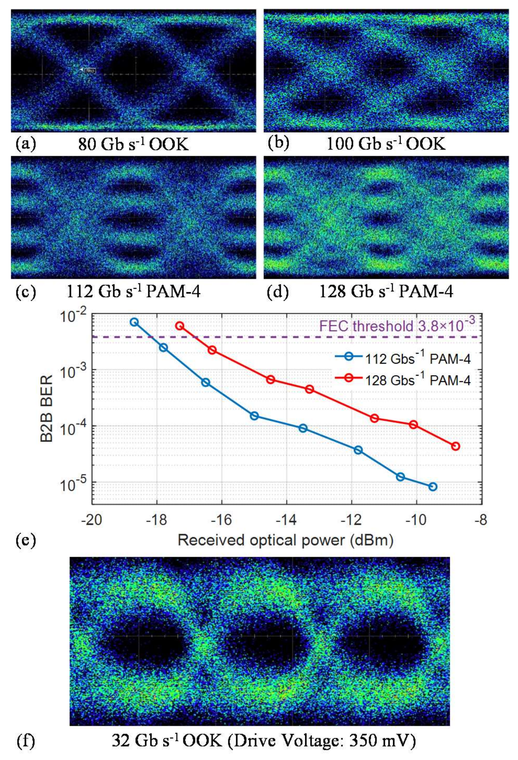 Micromachines 12 00823 g003
