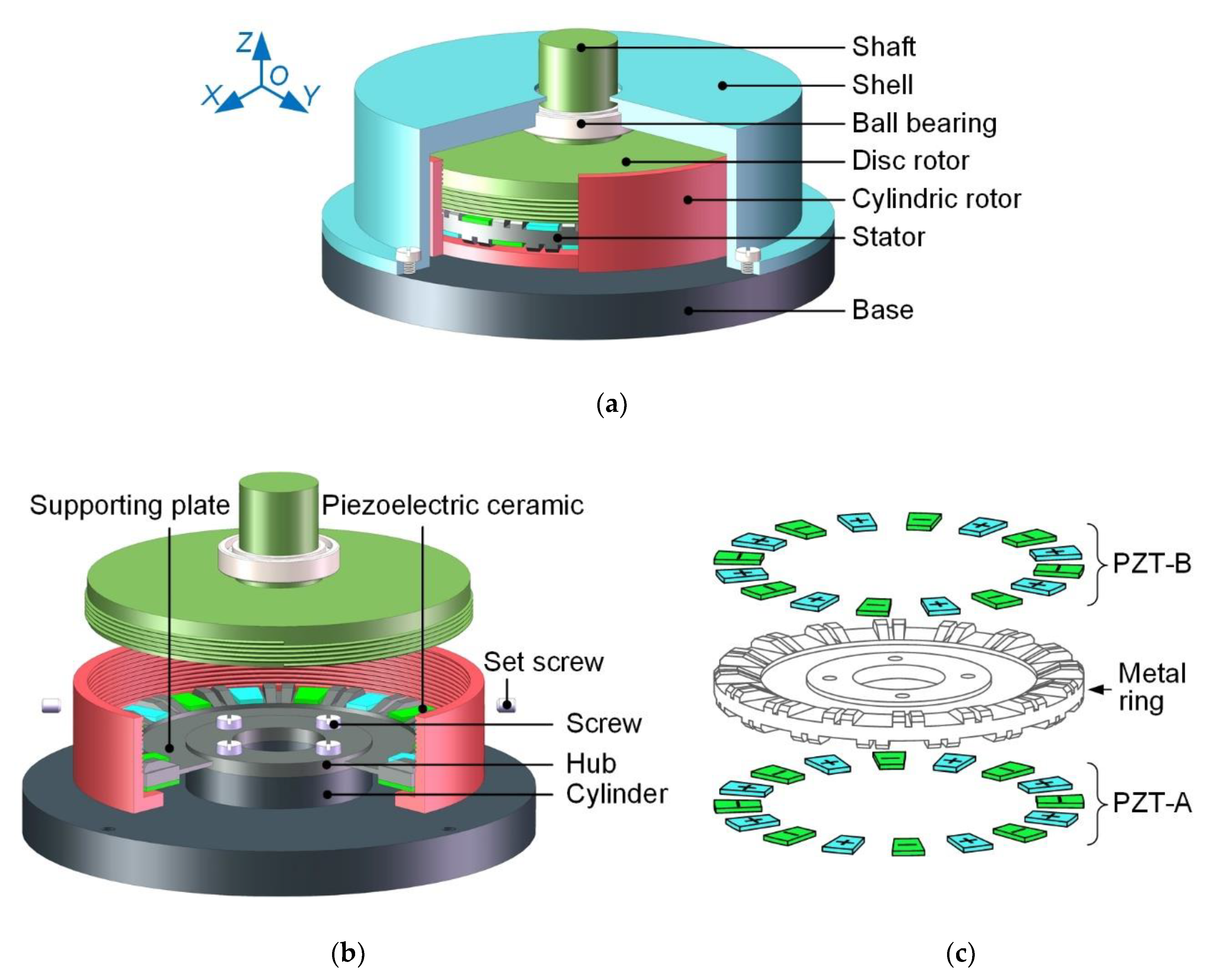 Micromachines 12 00824 g001 Micromachines 12 00824 g001