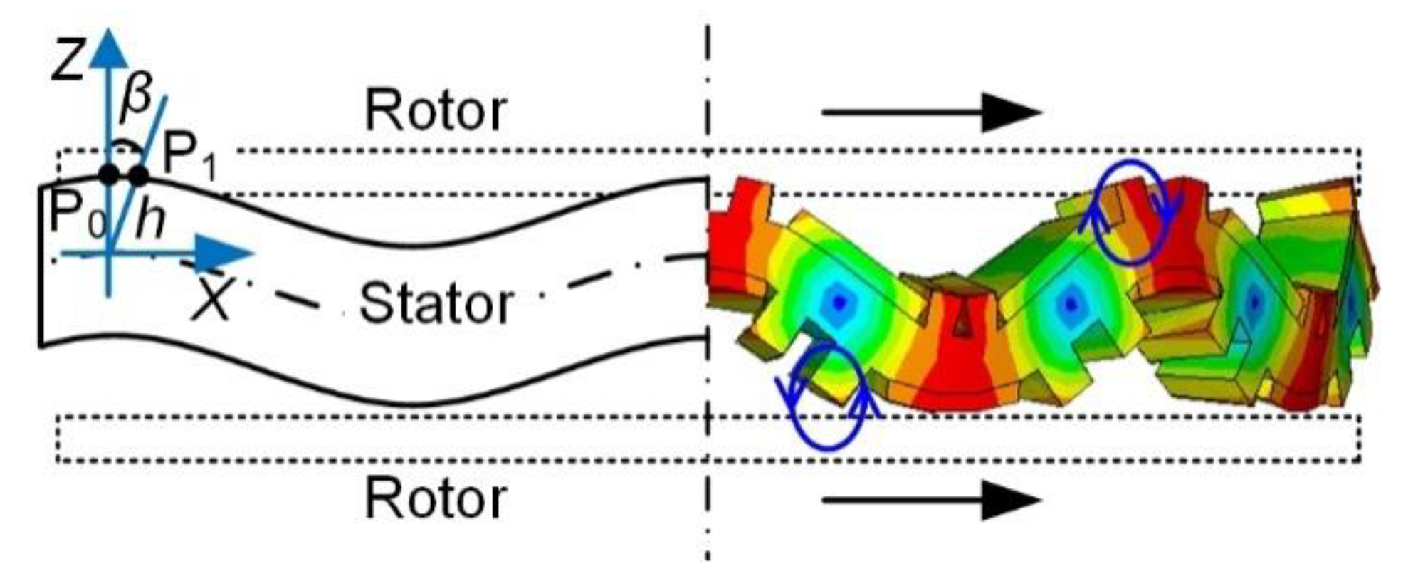 Micromachines 12 00824 g003 Micromachines 12 00824 g003