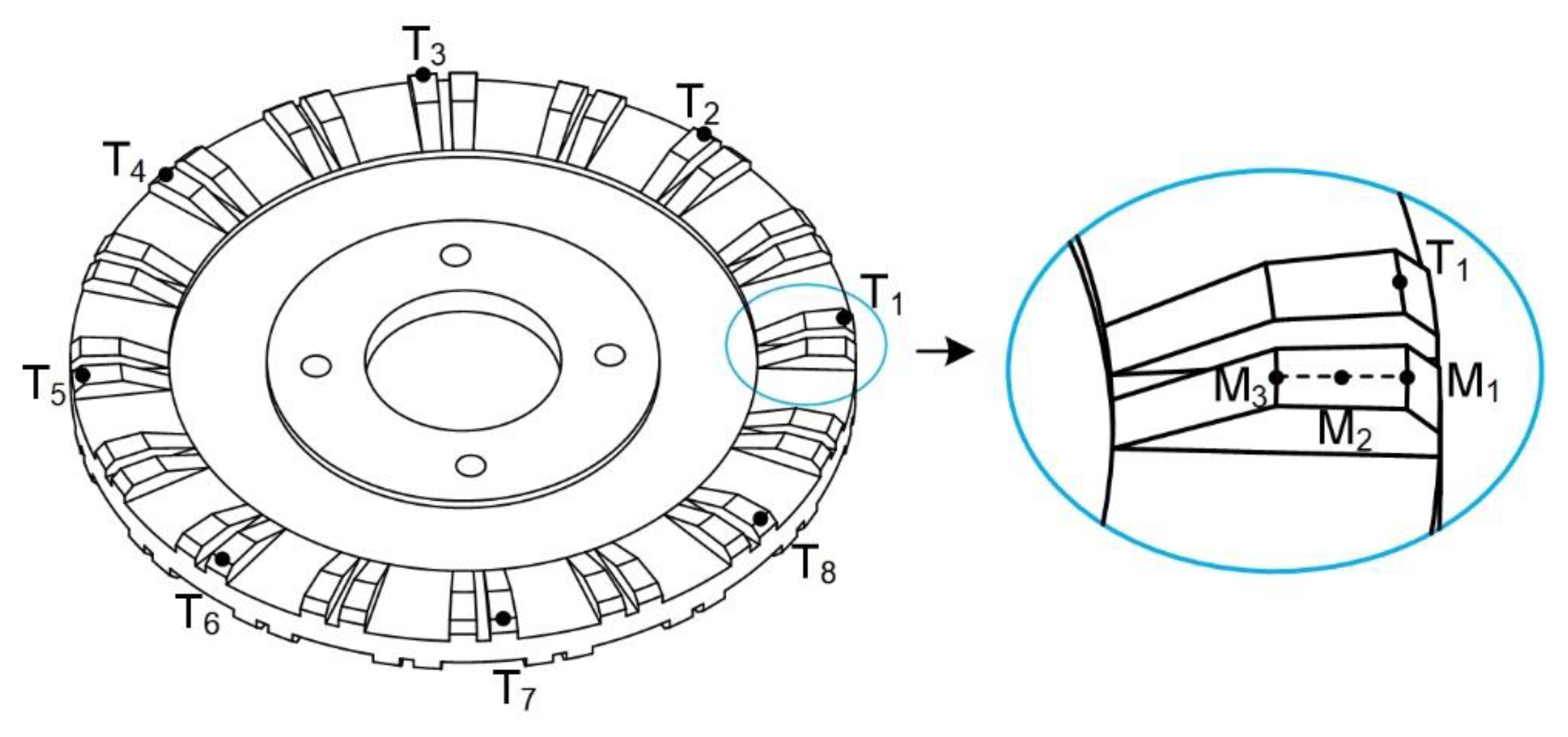Micromachines 12 00824 g006 Micromachines 12 00824 g006