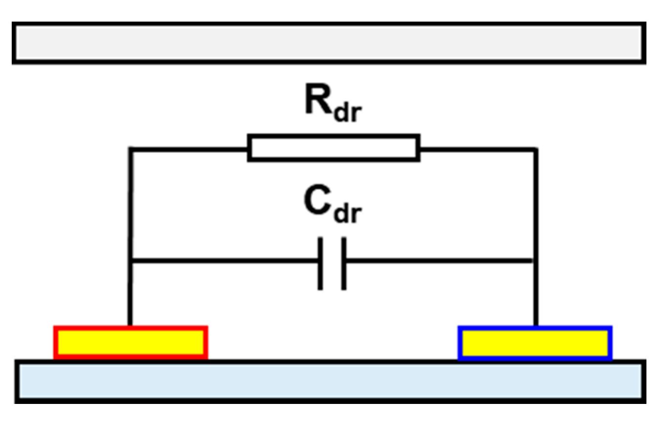 Micromachines 12 00825 g002 550