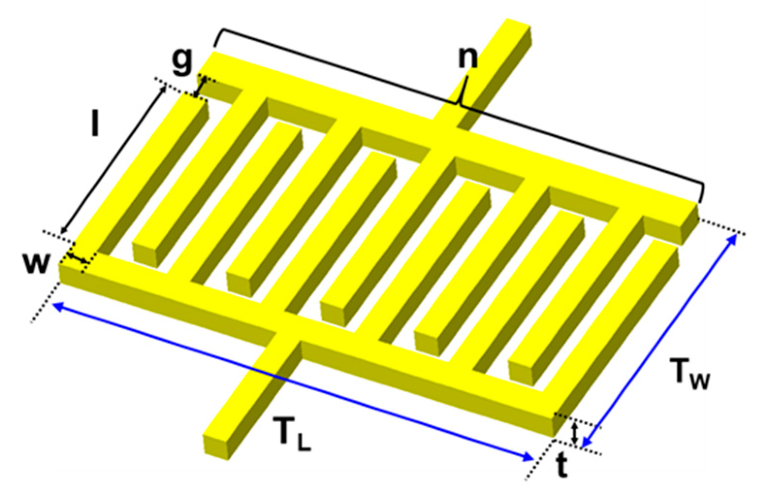 Micromachines 12 00825 g005 550