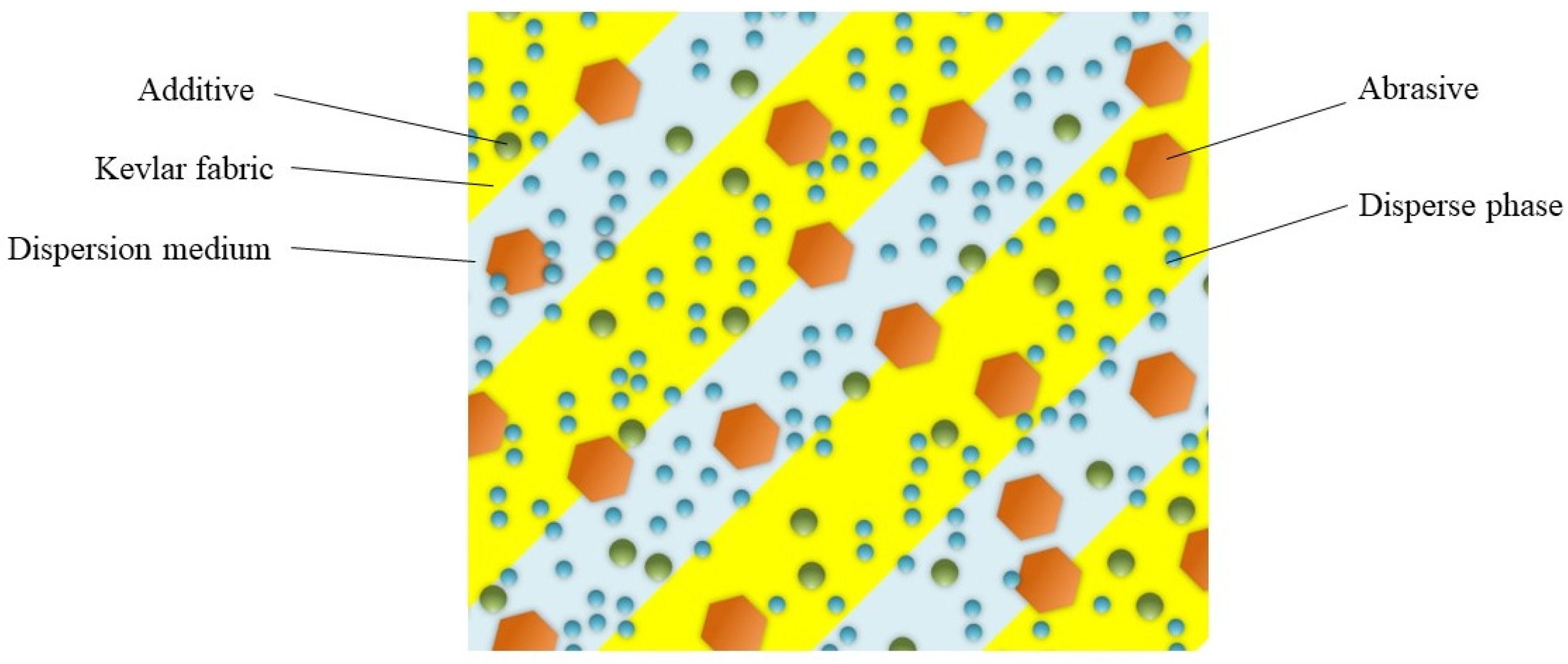 Micromachines 12 00827 g002 550